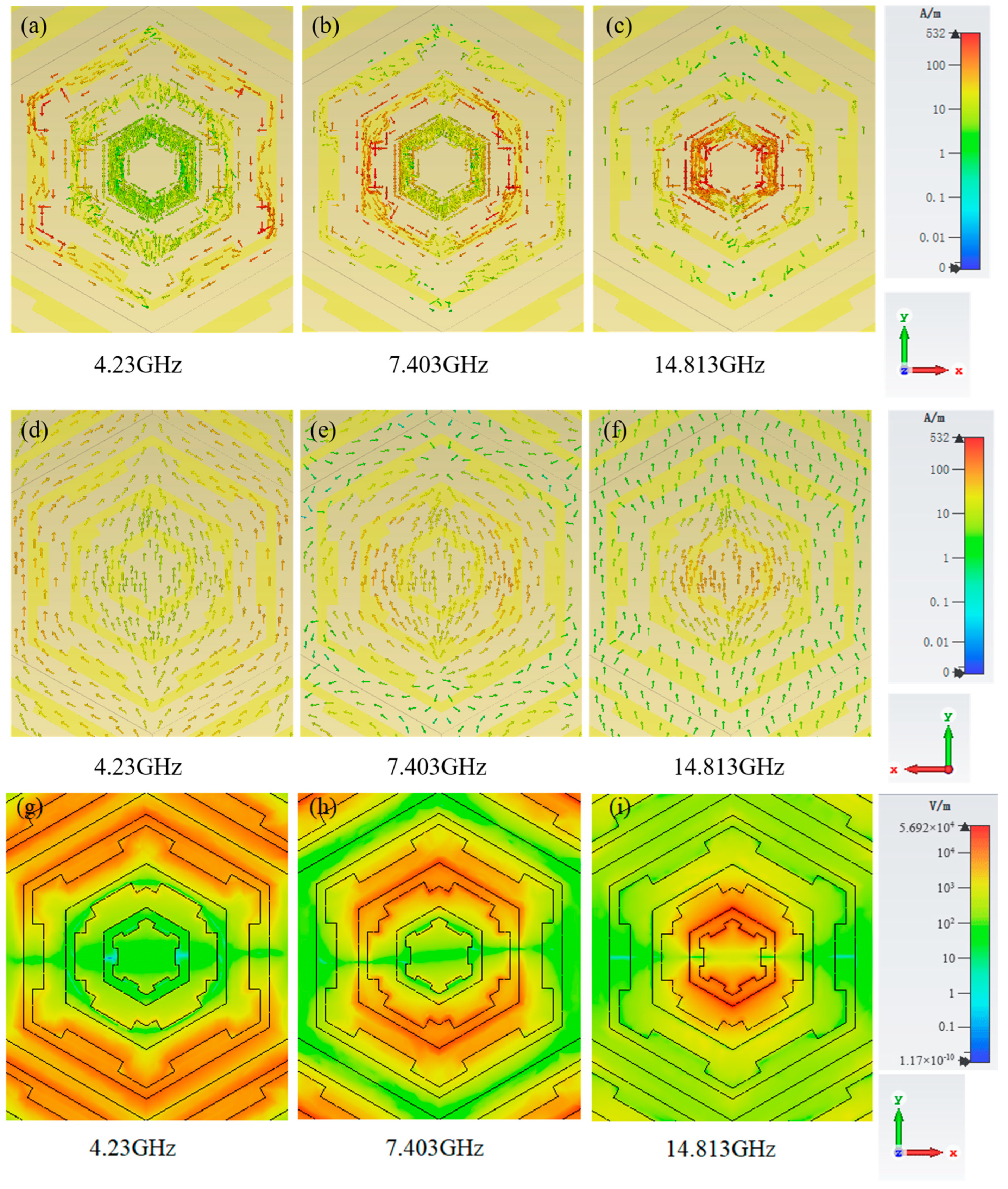 Photonics 12 00386 g007