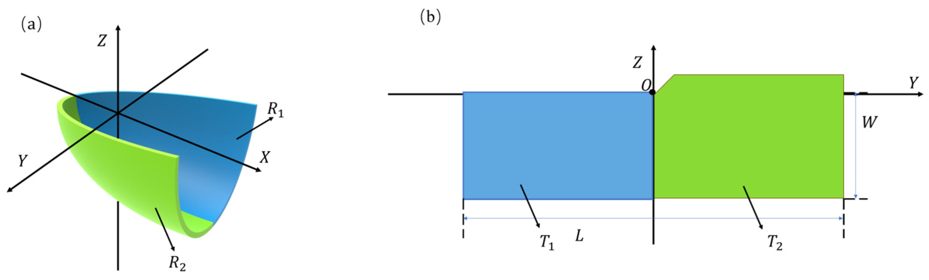 Photonics 12 00388 g004
