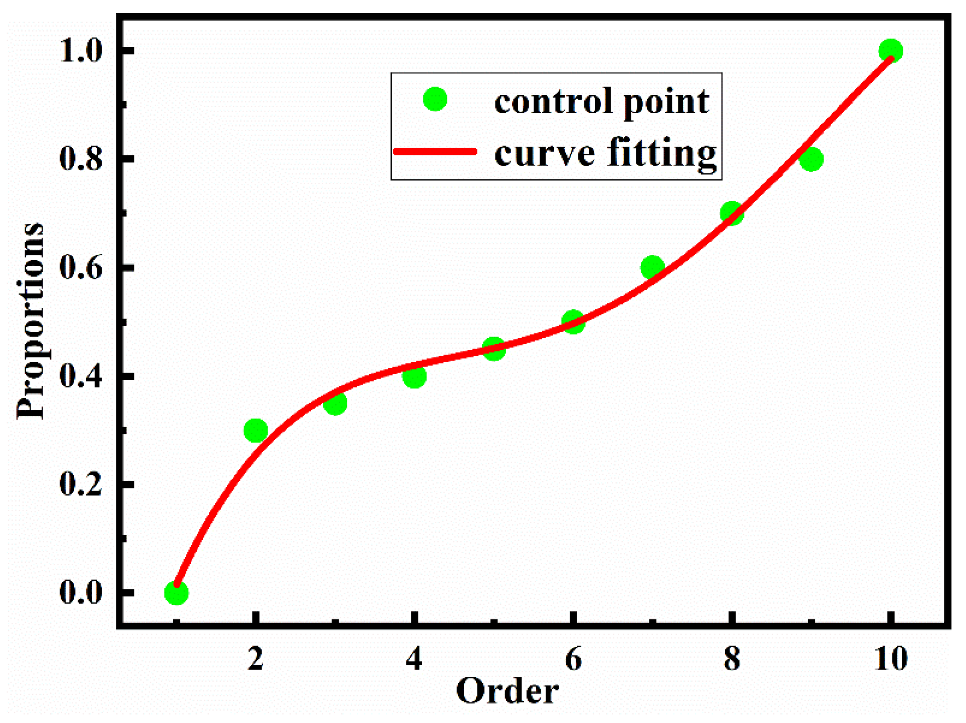Photonics 12 00388 g006