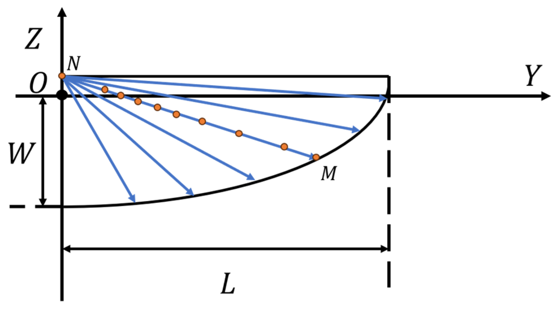 Photonics 12 00388 g007