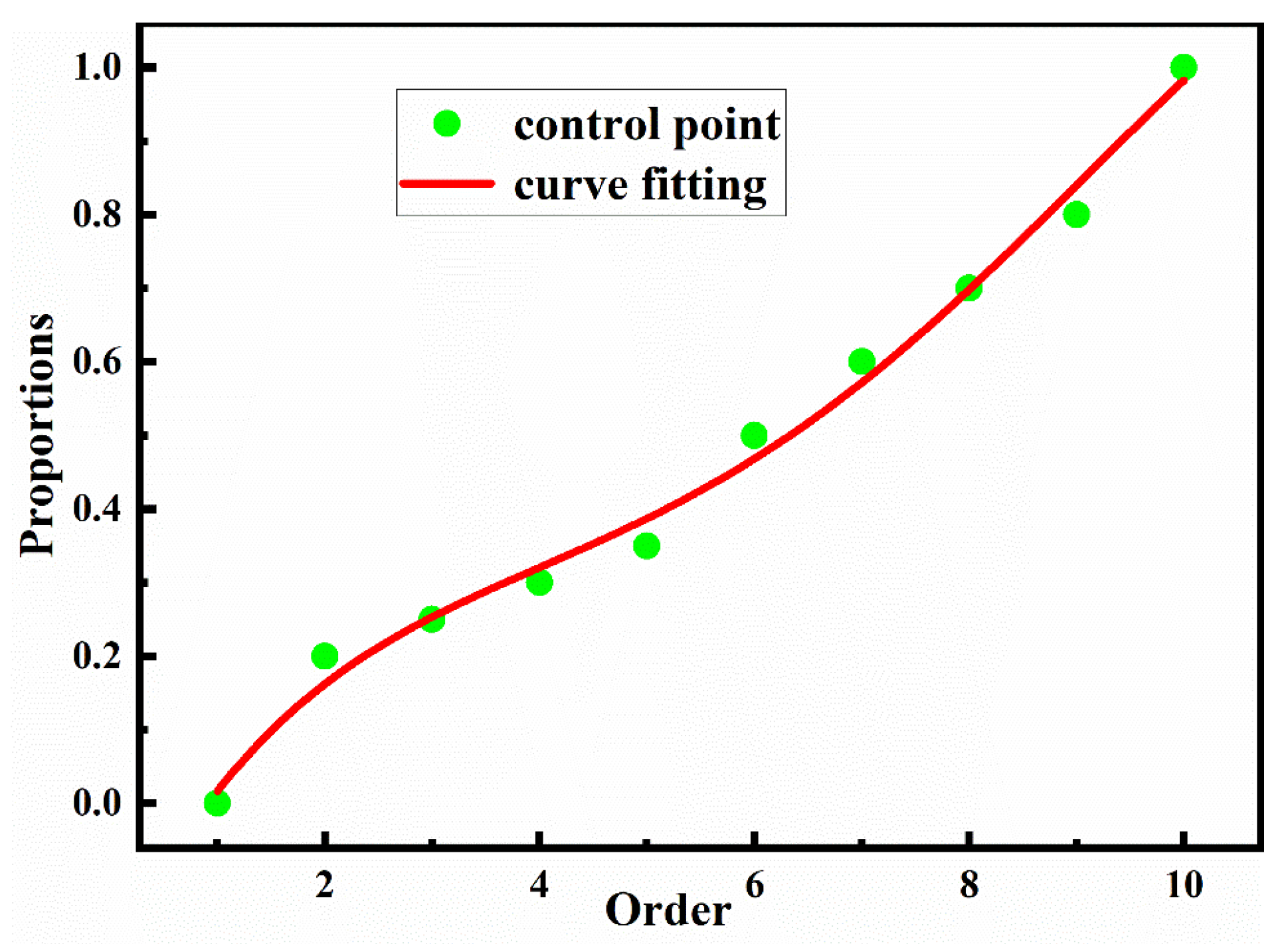 Photonics 12 00388 g008