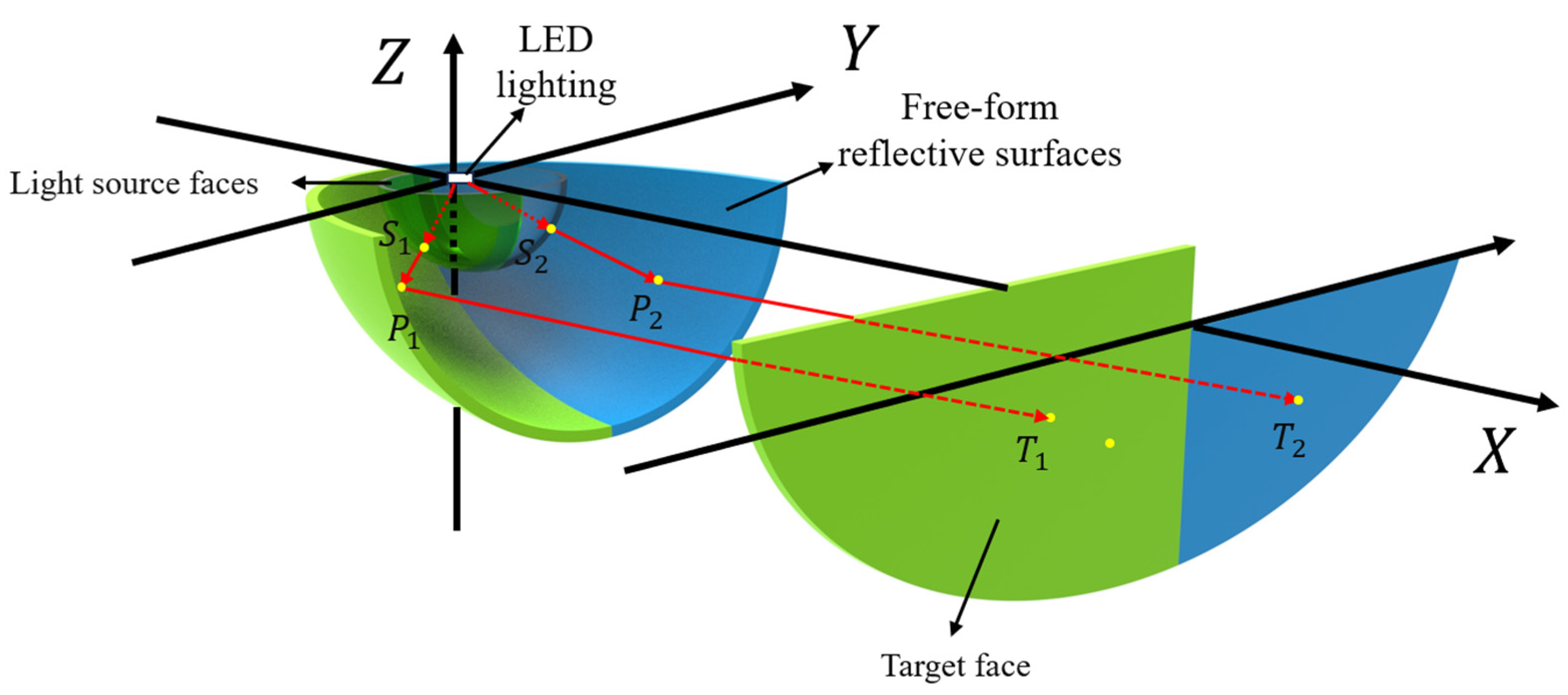 Photonics 12 00388 g009