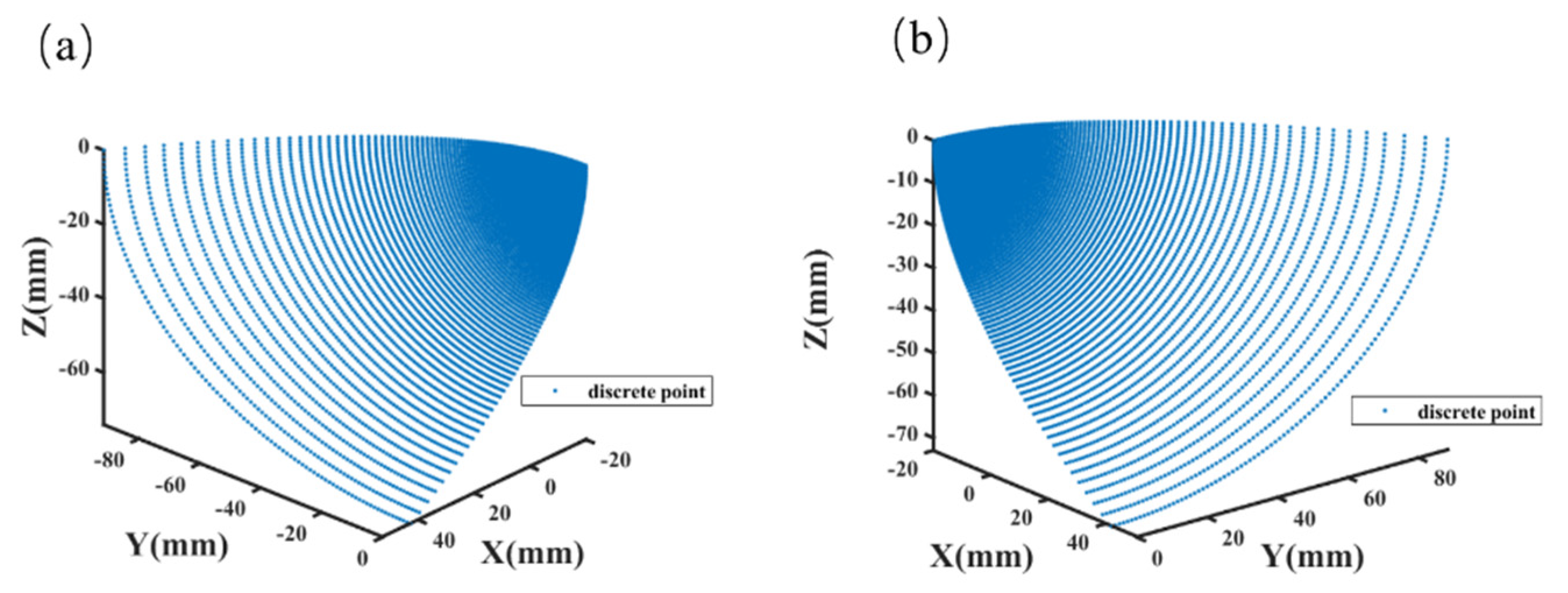 Photonics 12 00388 g011