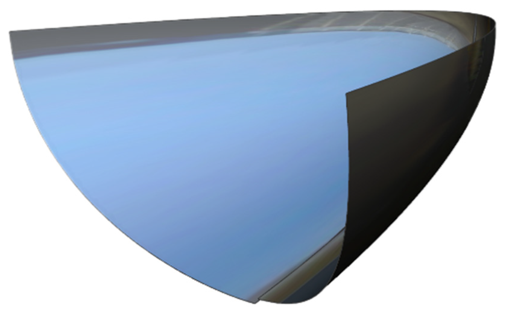 Photonics 12 00388 g012