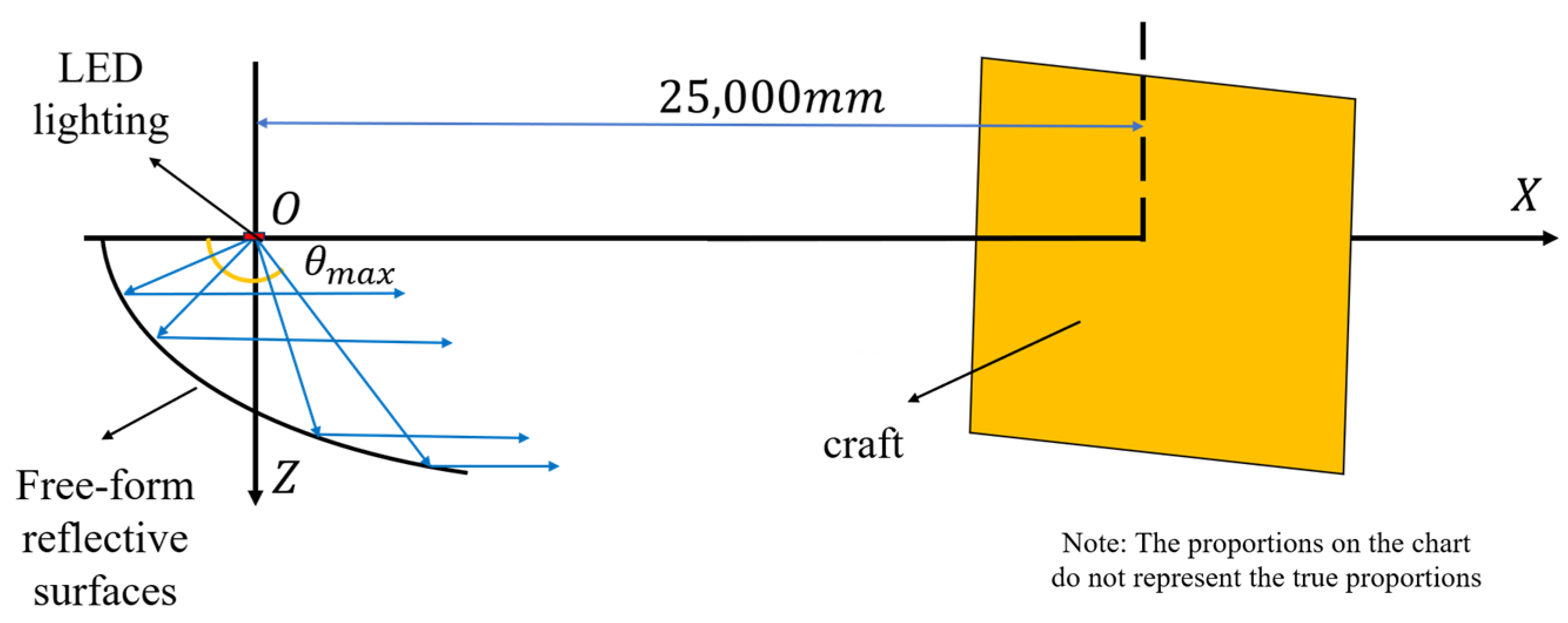 Photonics 12 00388 g013