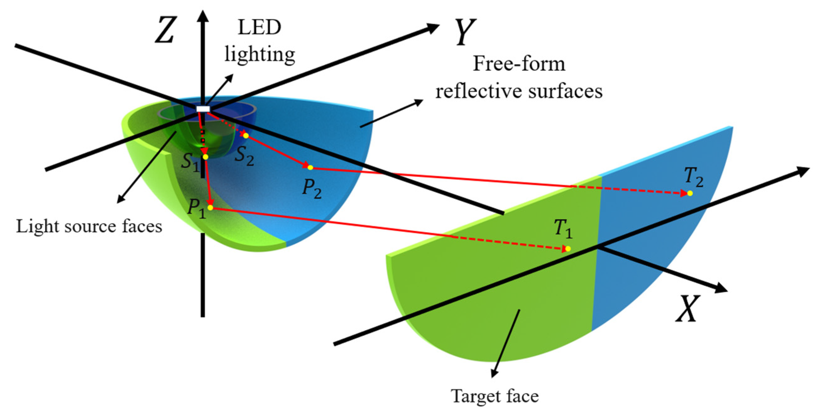 Photonics 12 00388 g019