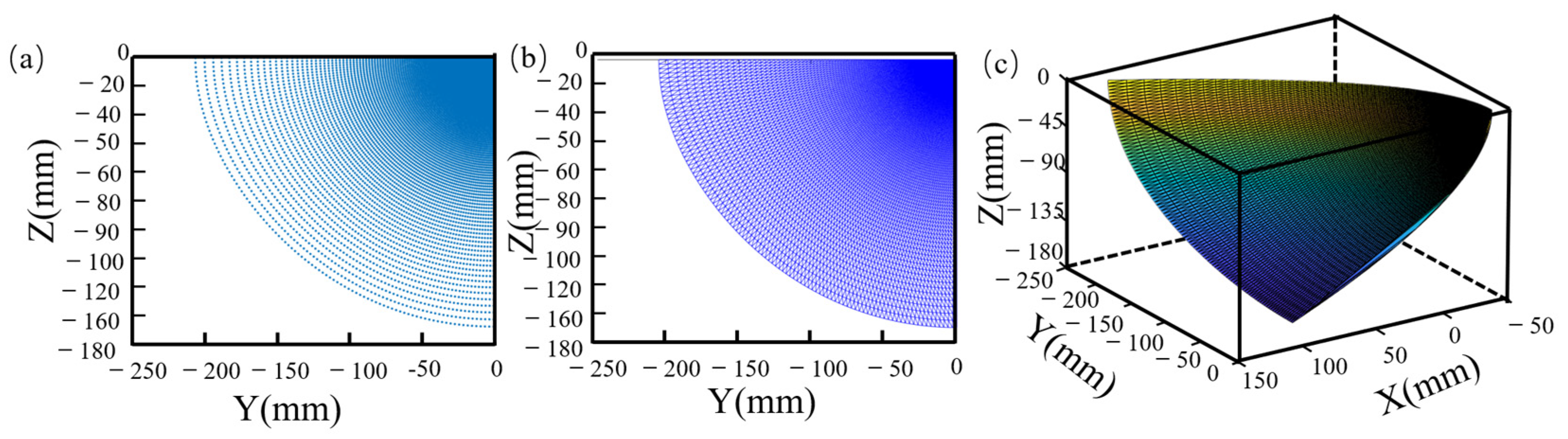 Photonics 12 00388 g023