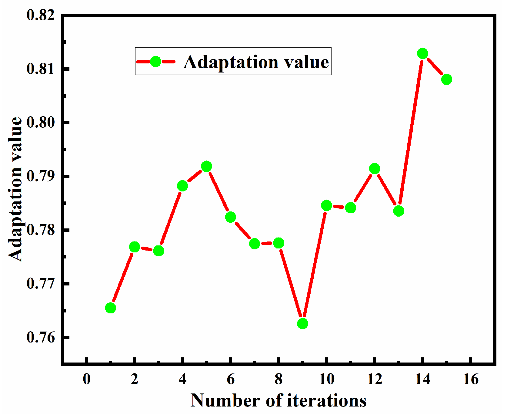 Photonics 12 00388 g026