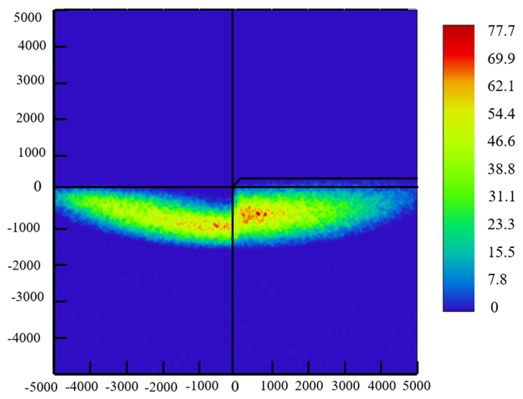Photonics 12 00388 g030