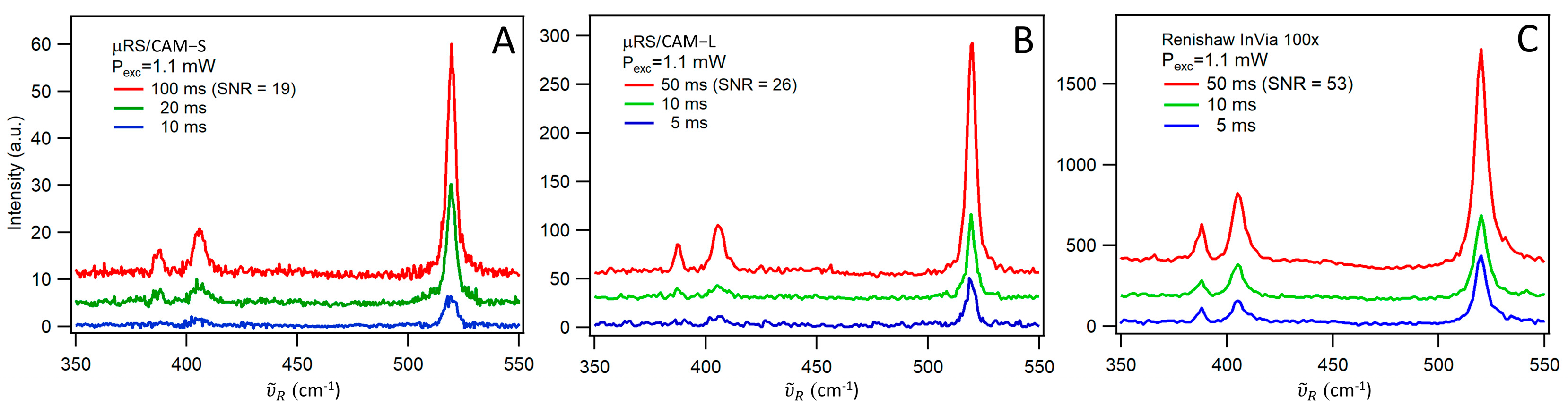 Photonics 12 00389 g003