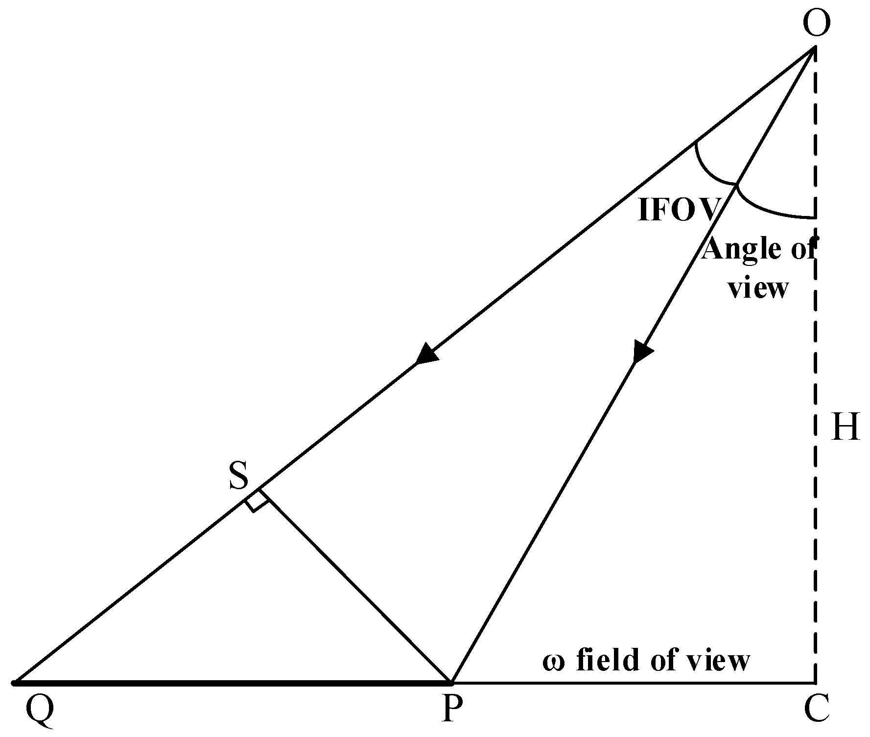 Photonics 12 00390 g001