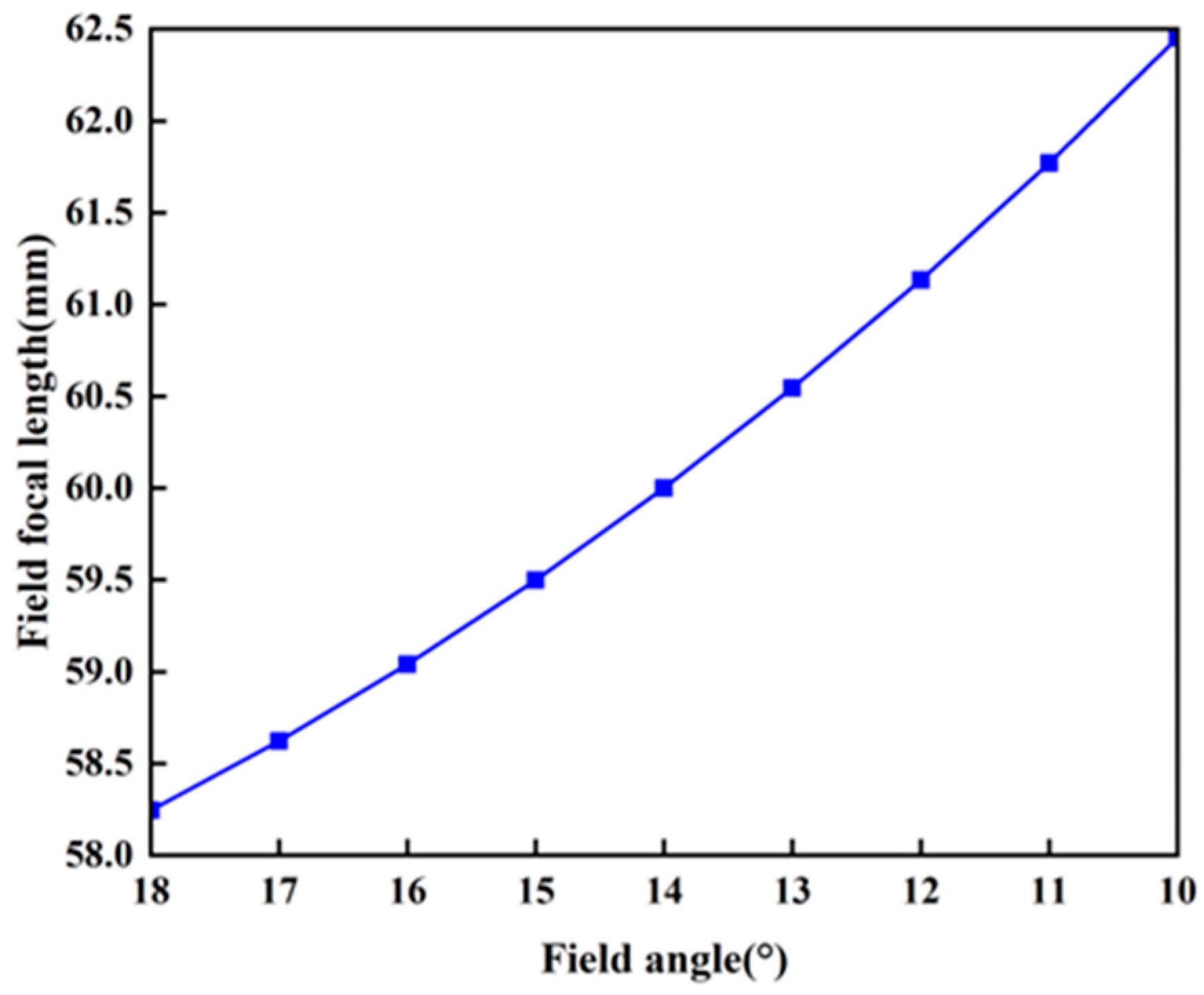 Photonics 12 00390 g002
