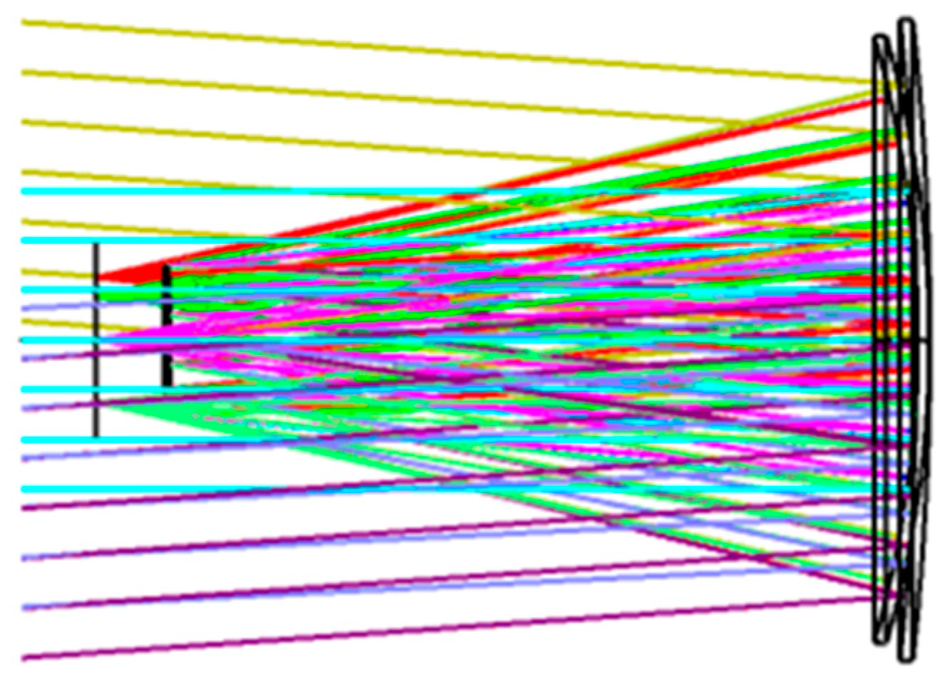 Photonics 12 00390 g004