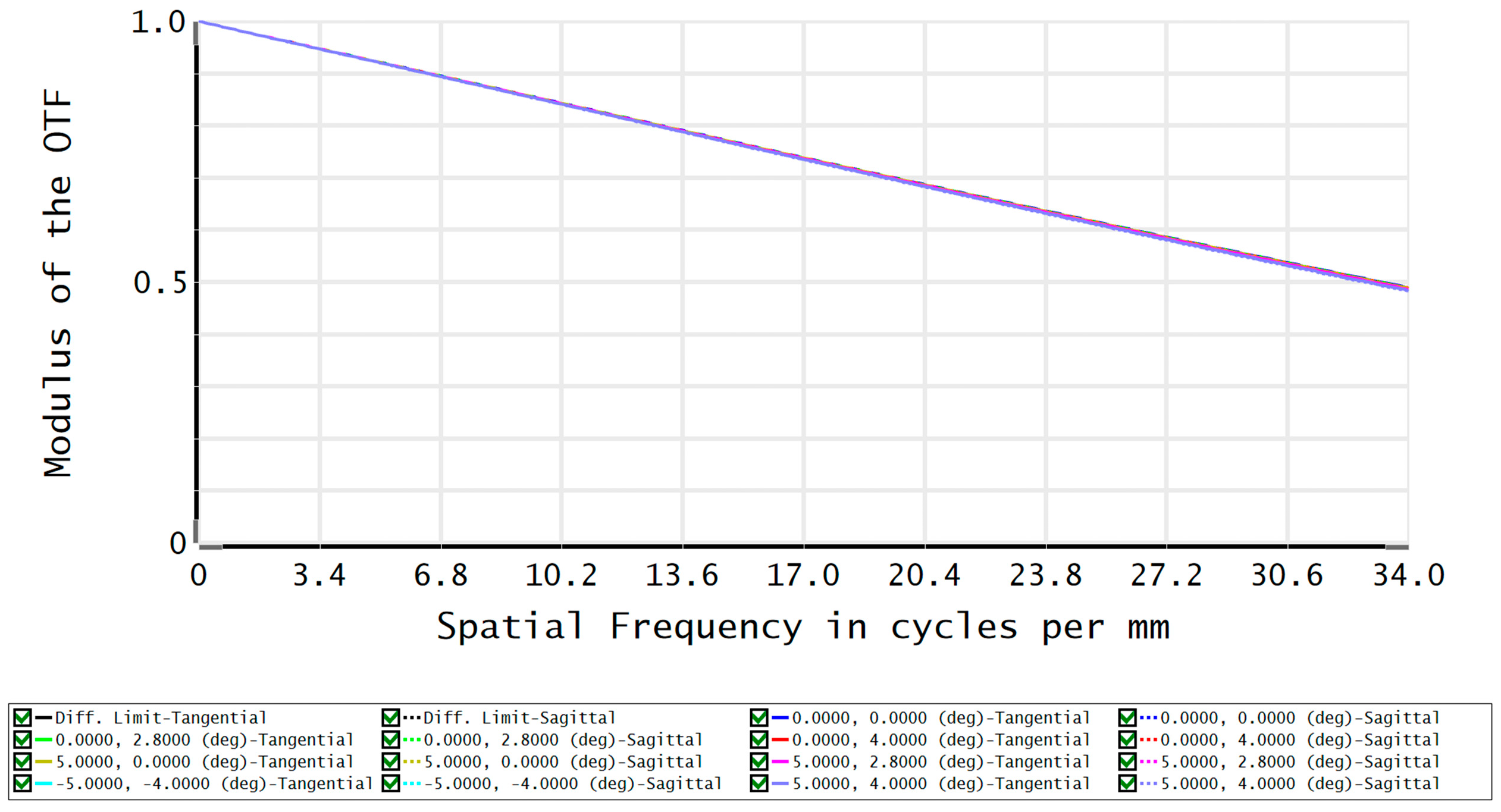 Photonics 12 00390 g005