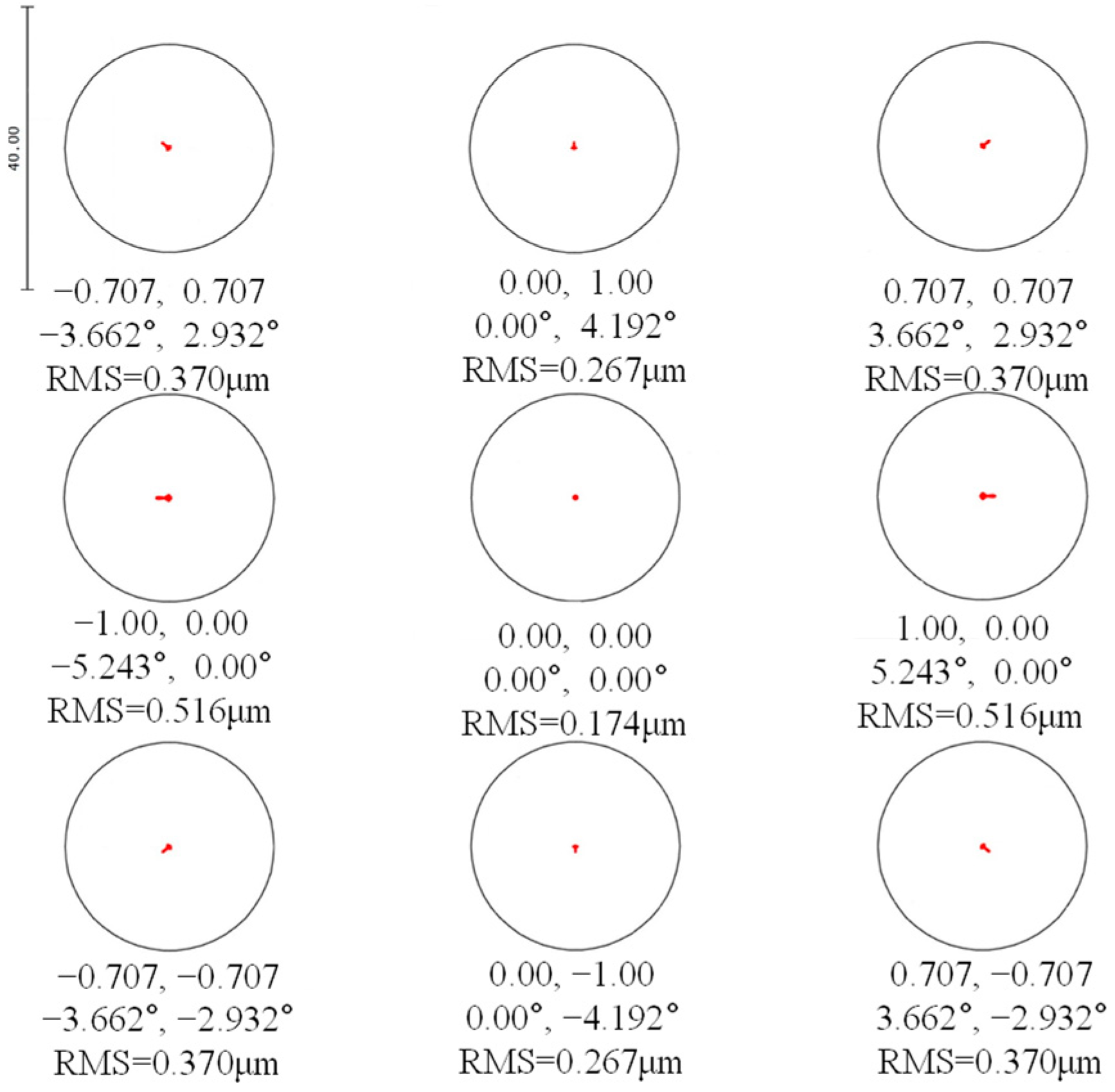 Photonics 12 00390 g006