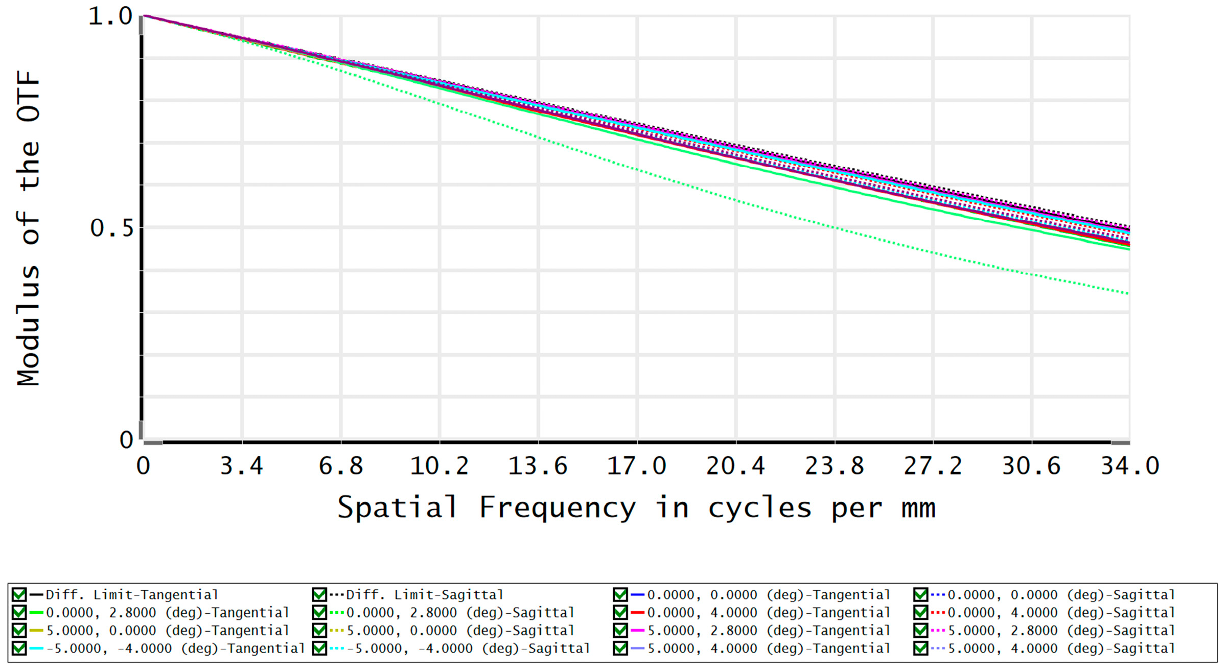 Photonics 12 00390 g010