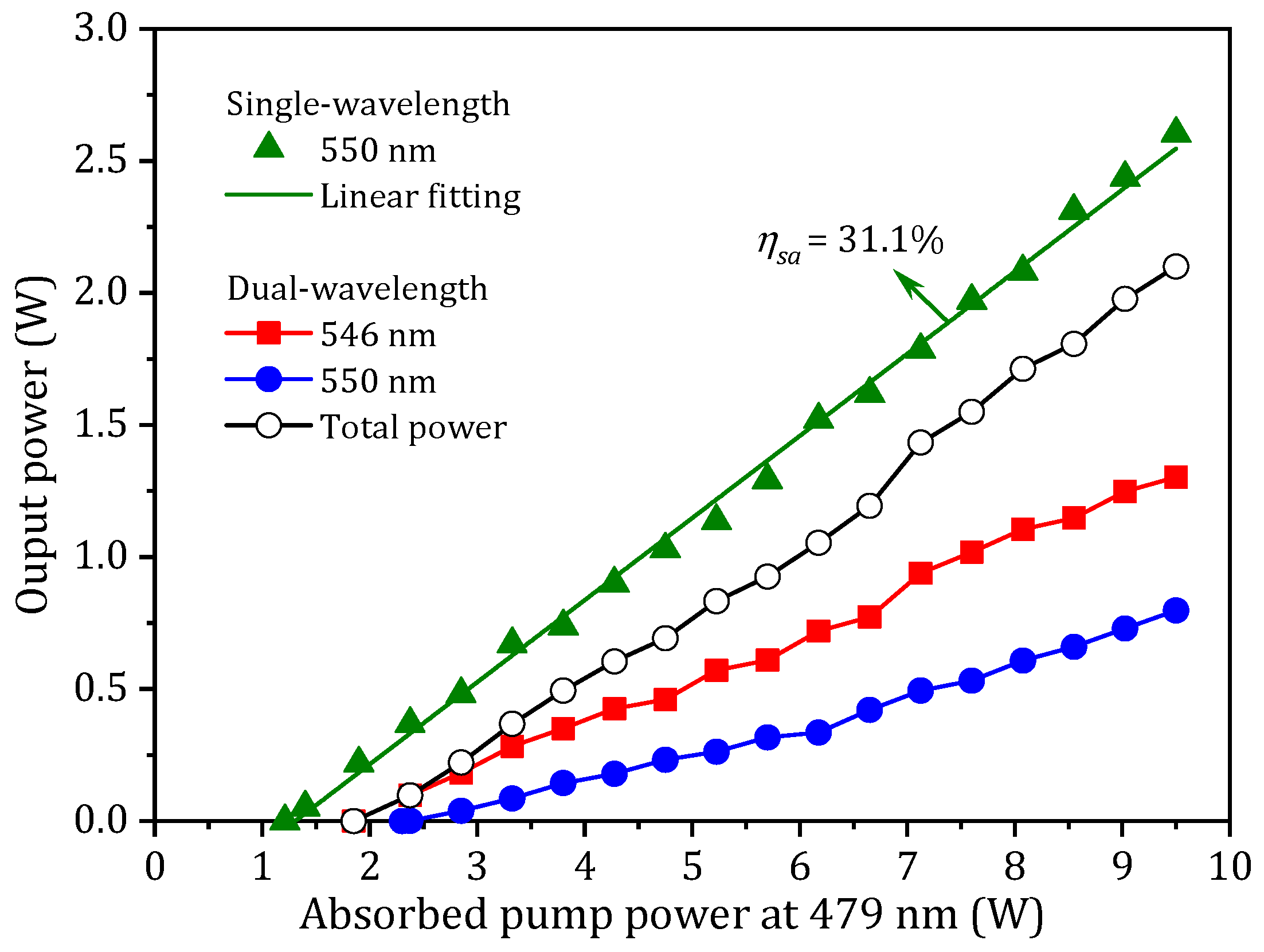 Photonics 12 00393 g008