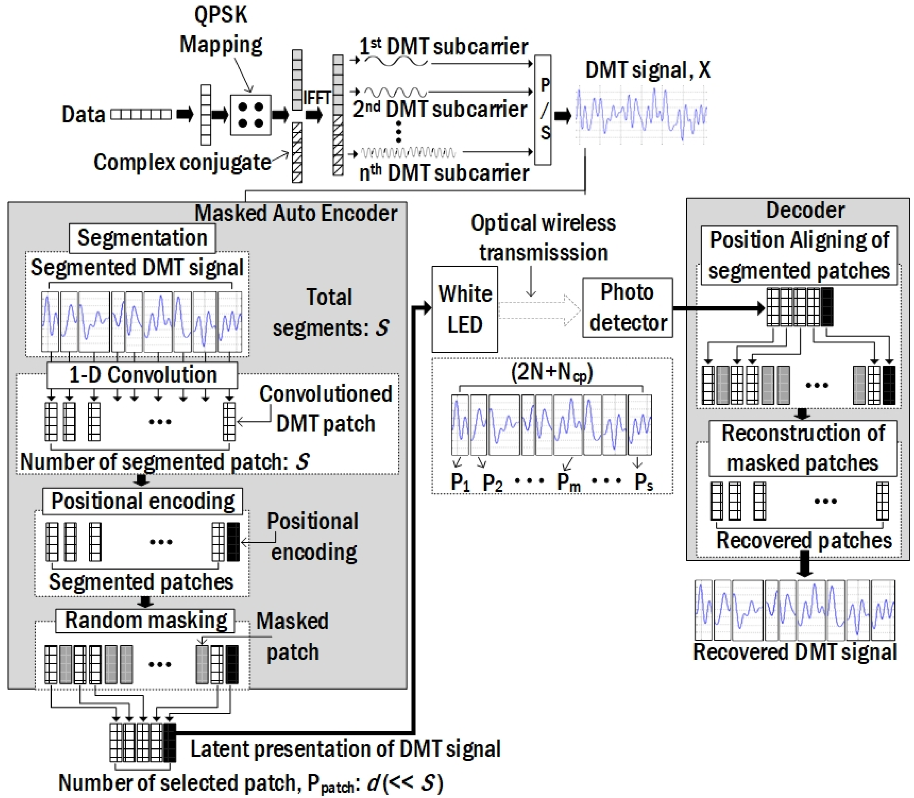 Photonics 12 00395 g001