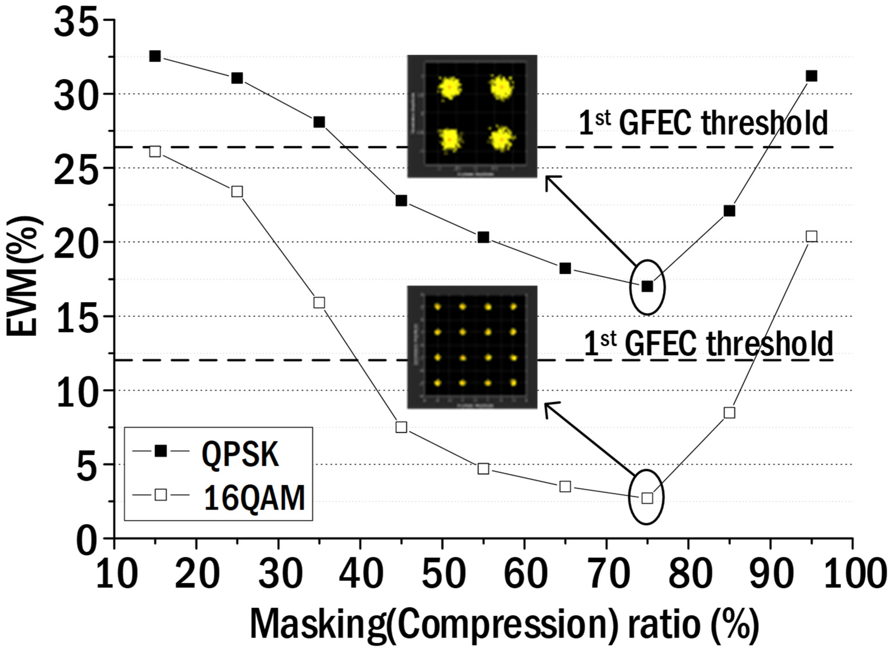 Photonics 12 00395 g004