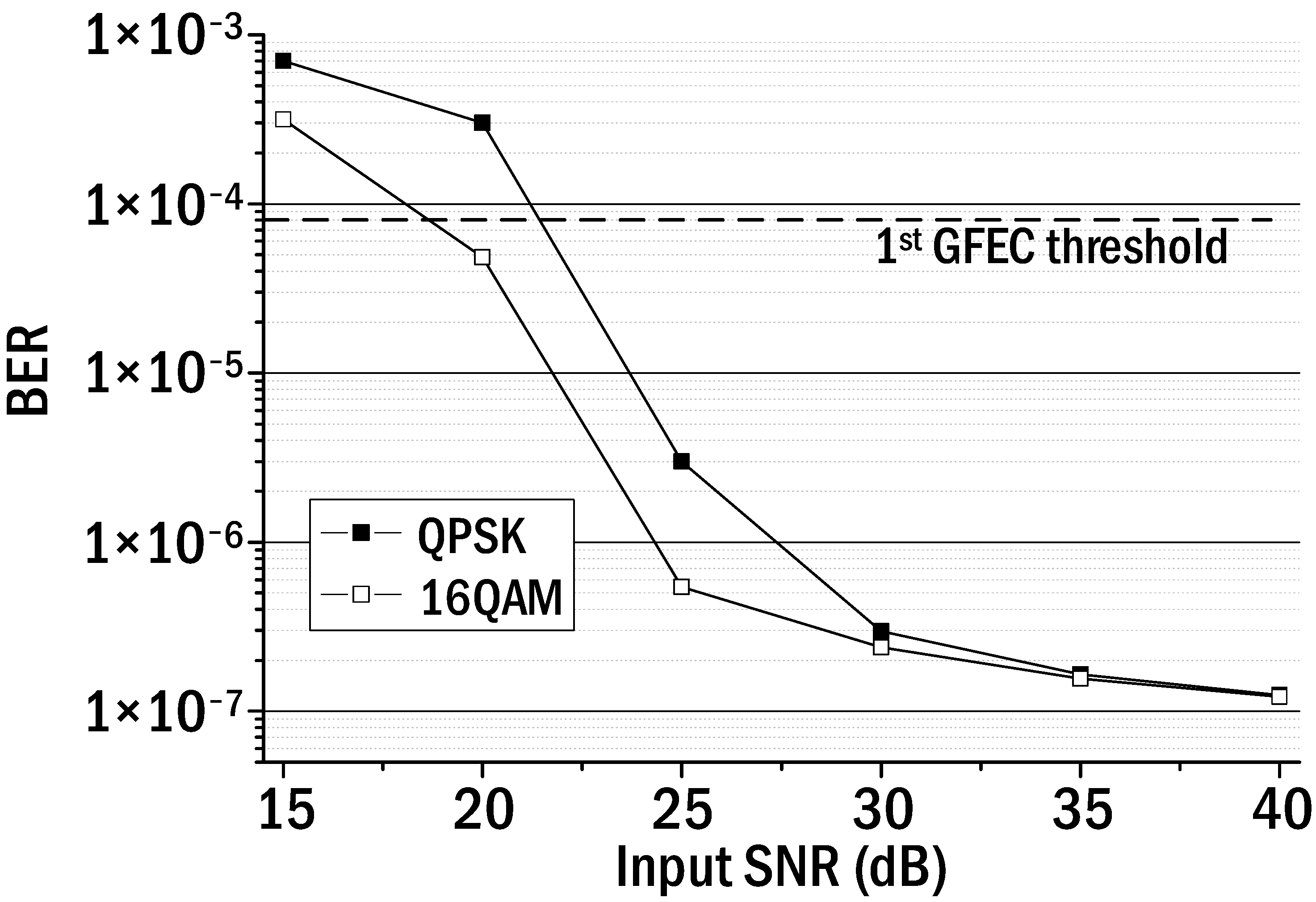 Photonics 12 00395 g007
