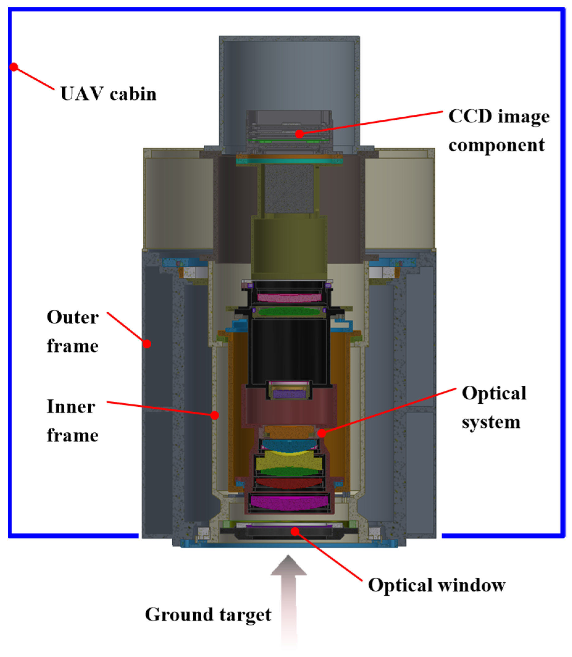 Photonics 12 00396 g001