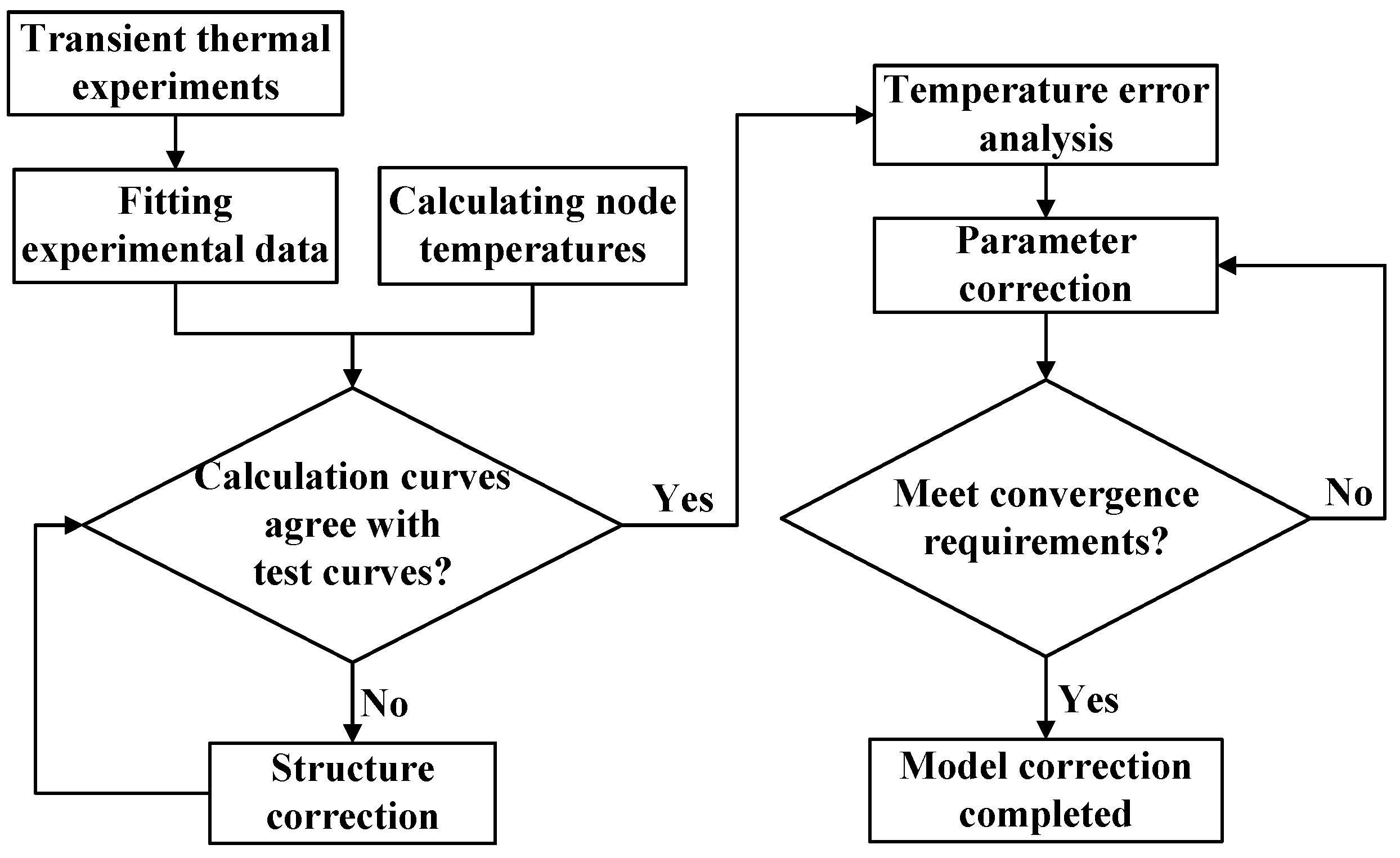 Photonics 12 00396 g004