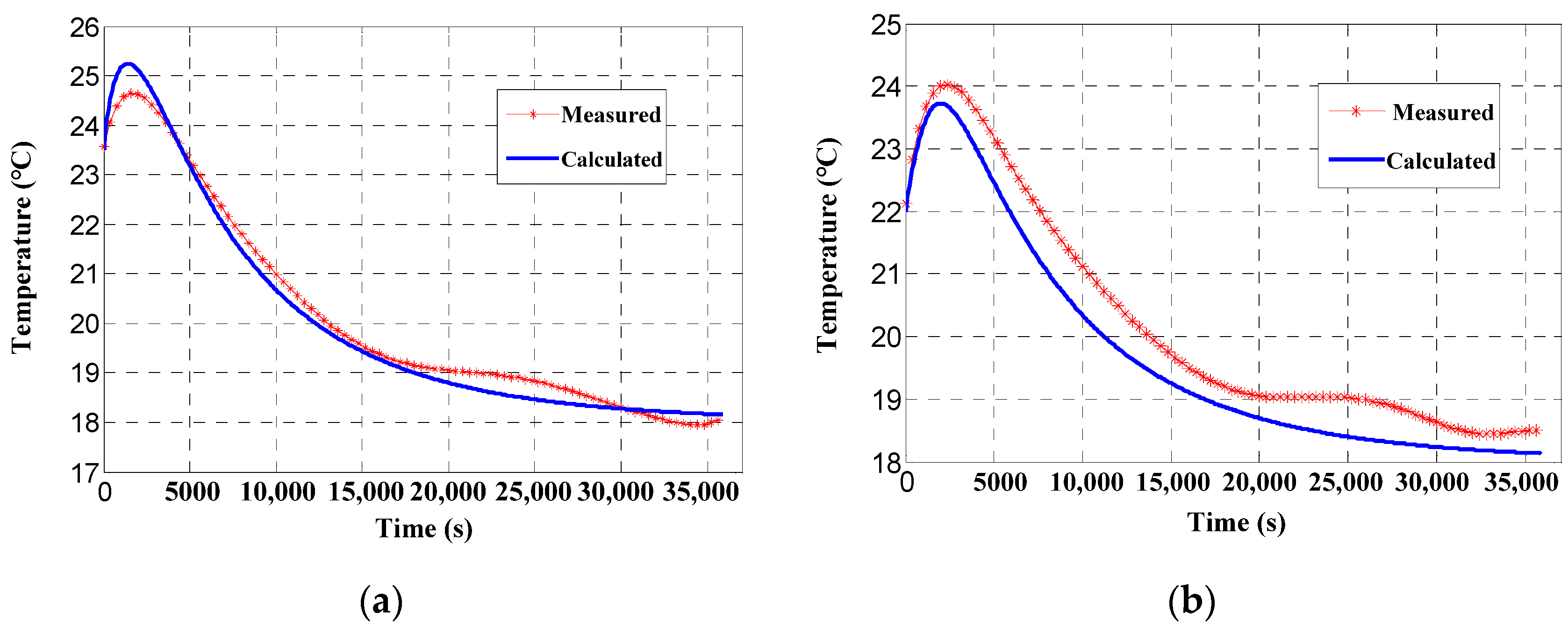 Photonics 12 00396 g008