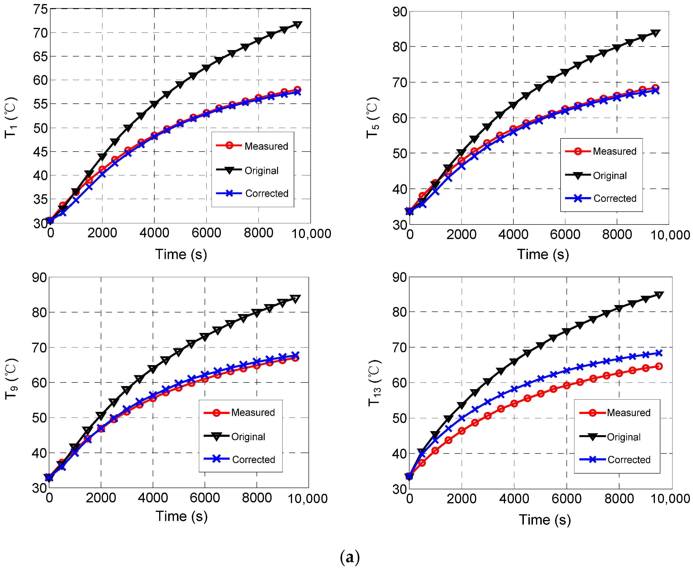 Photonics 12 00396 g012a