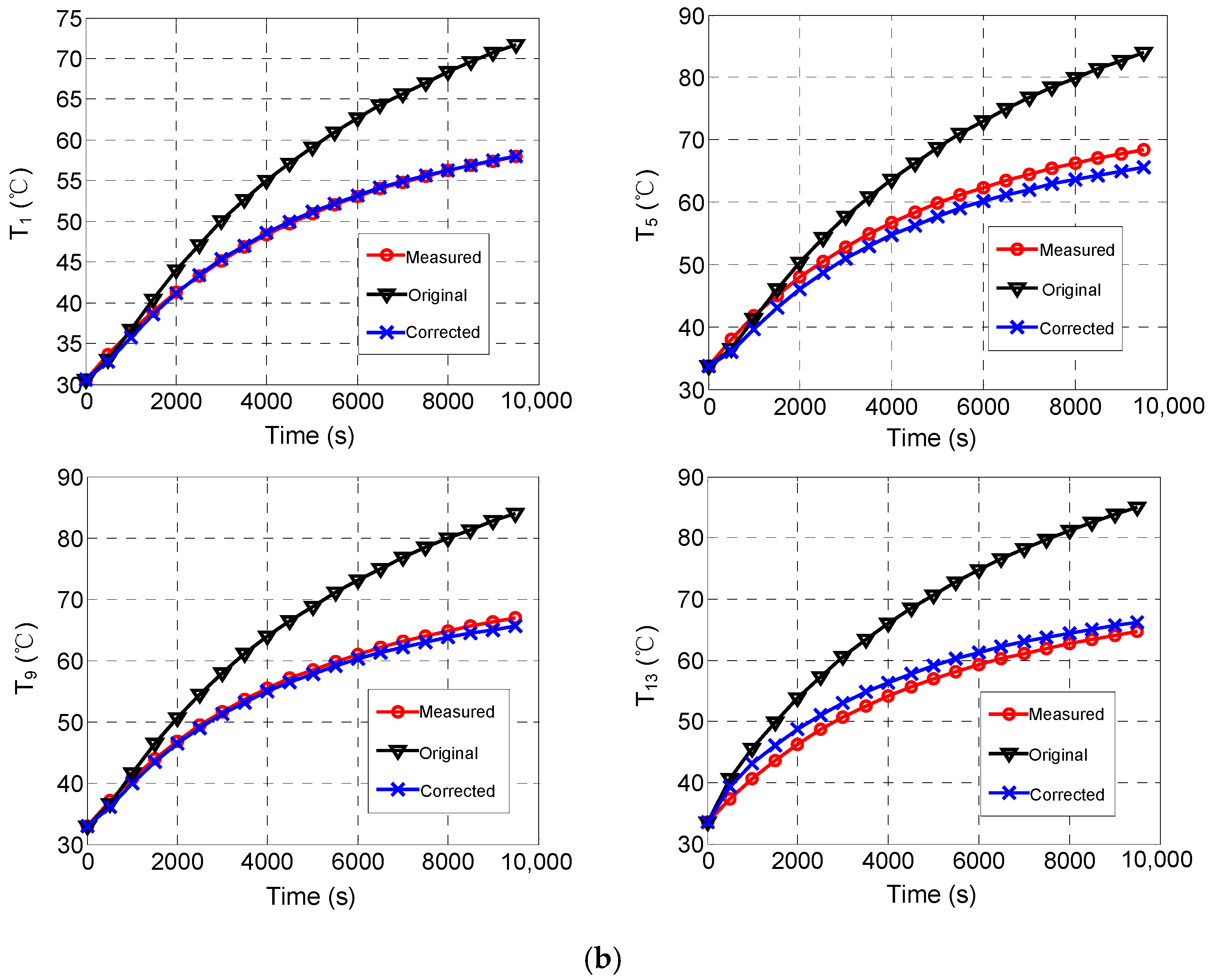 Photonics 12 00396 g012b