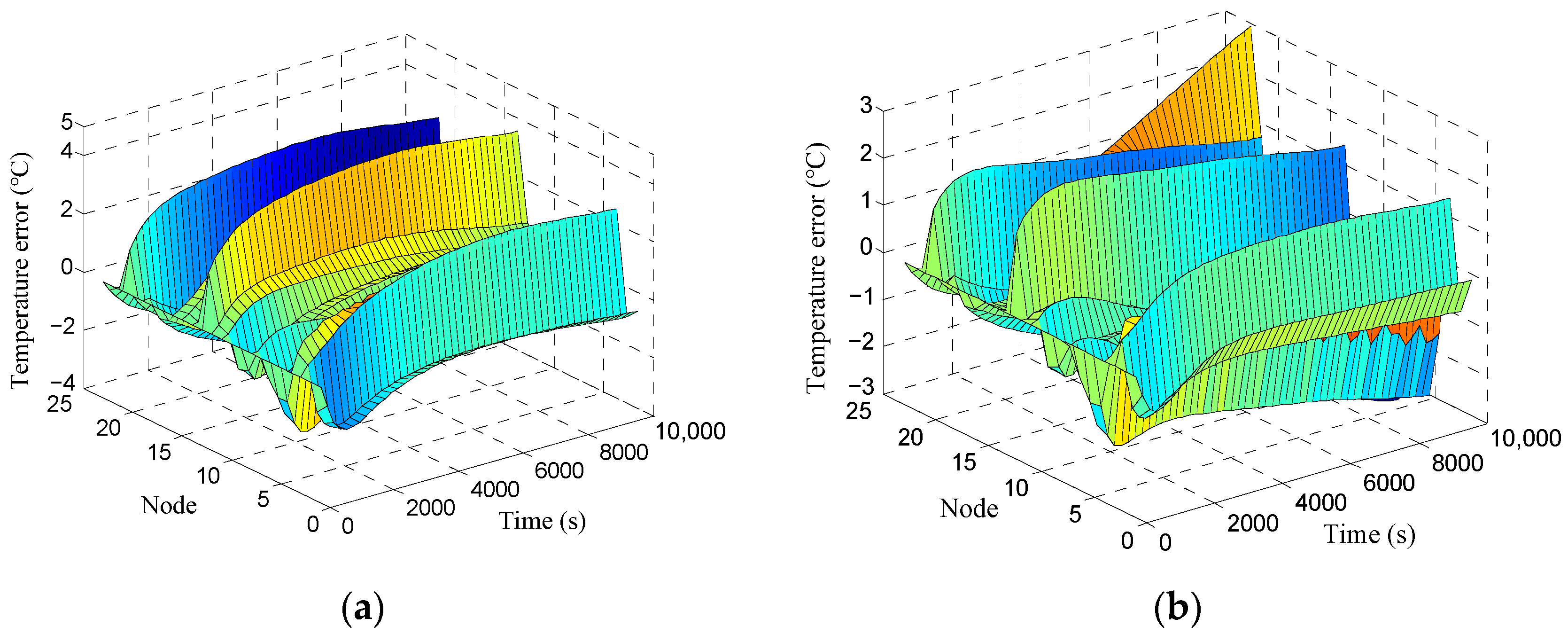 Photonics 12 00396 g013