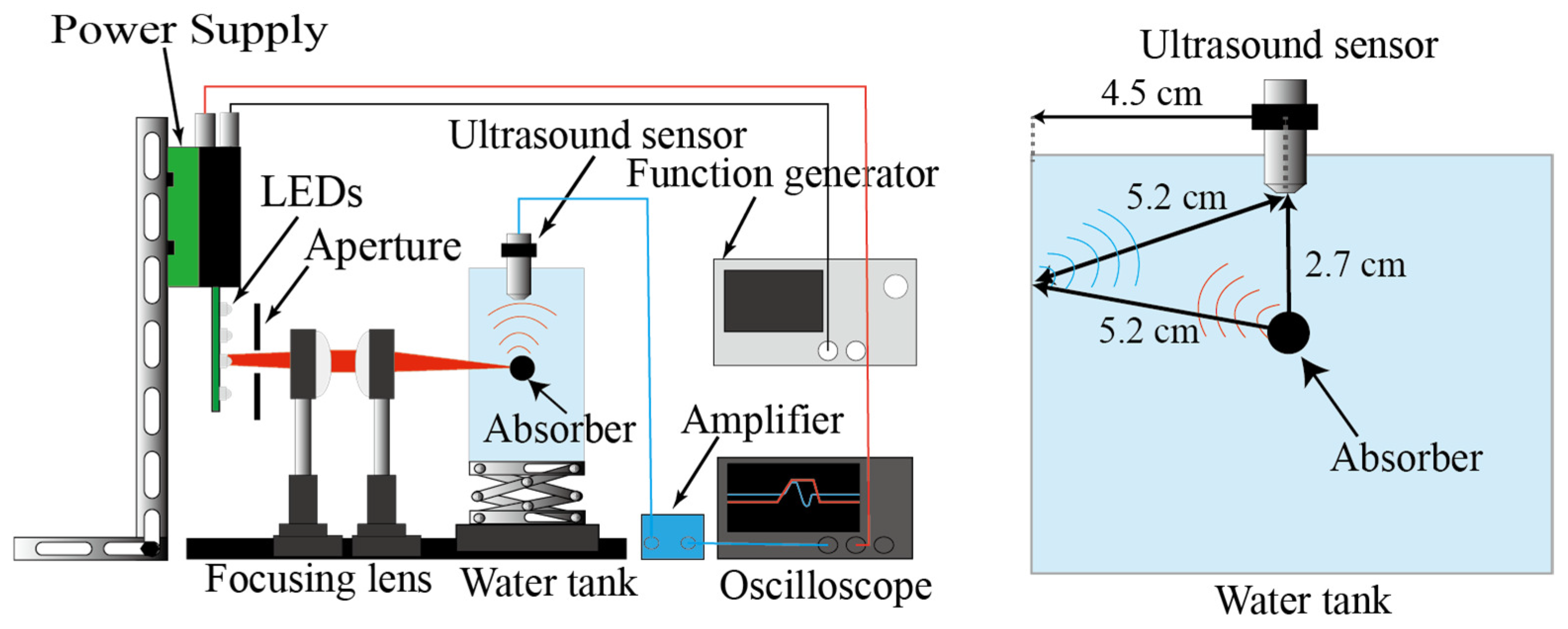 Photonics 12 00398 g003