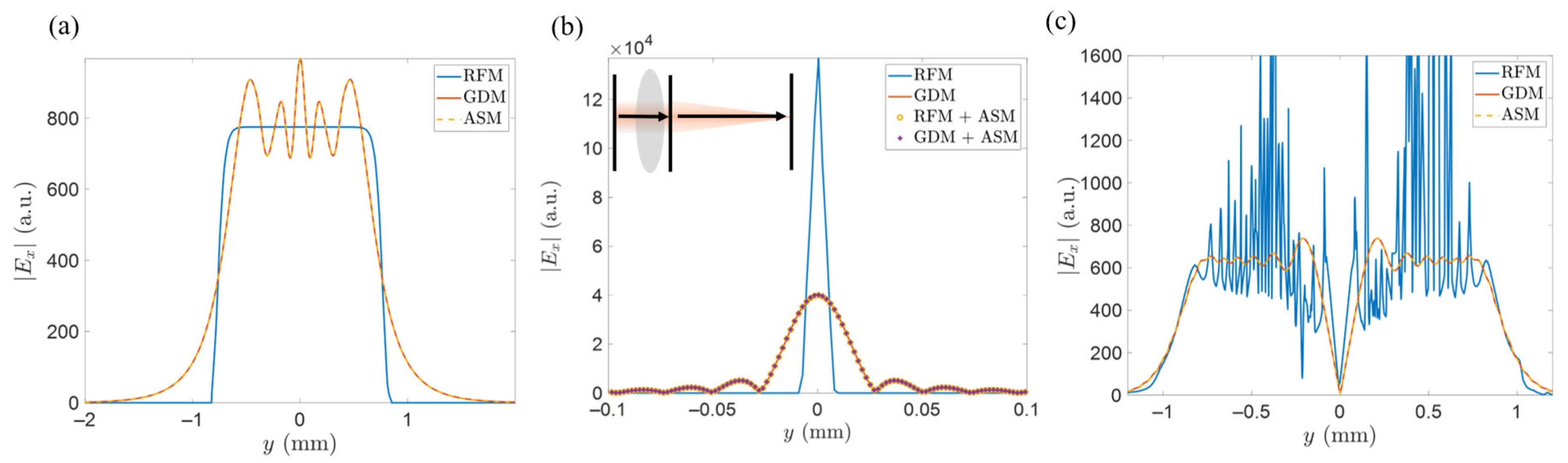Photonics 12 00401 g006