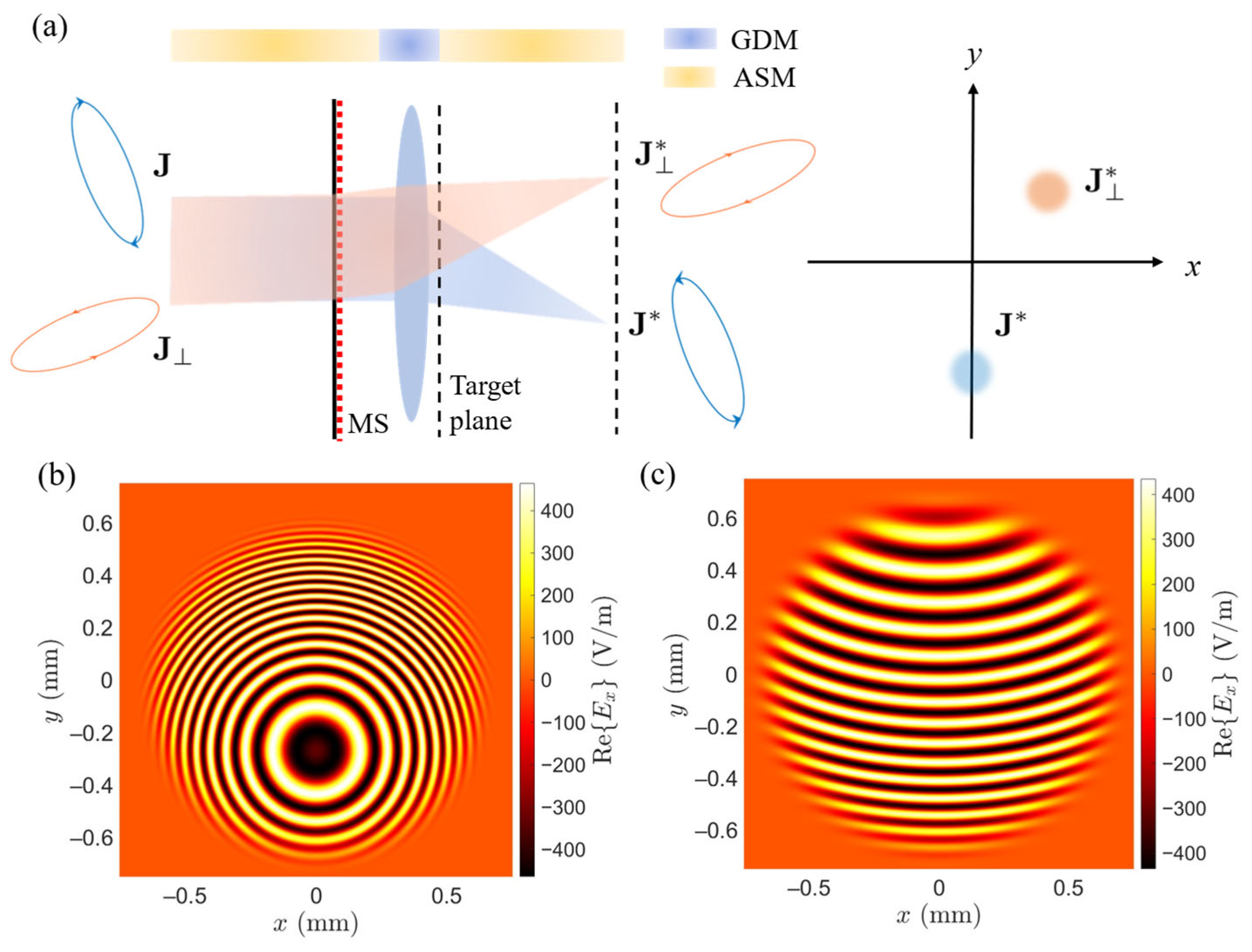 Photonics 12 00401 g015