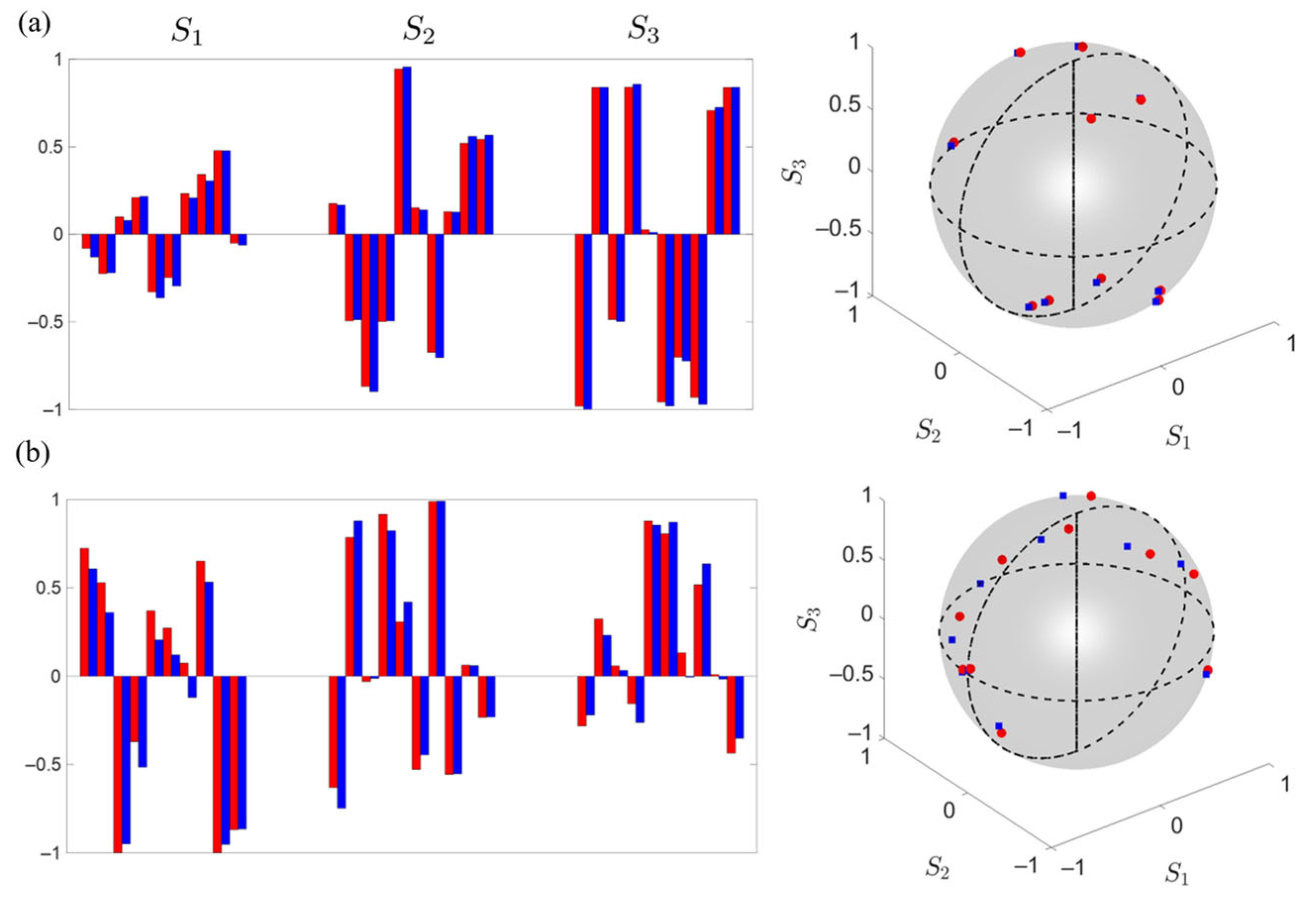 Photonics 12 00401 g019