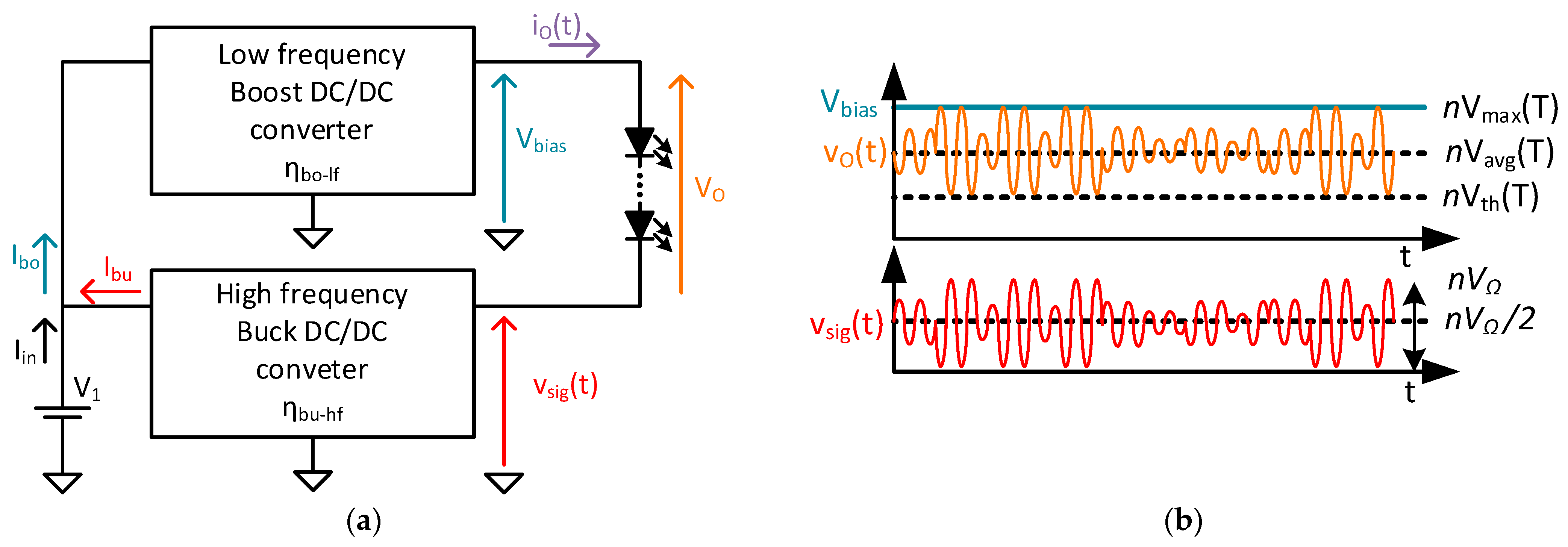 Photonics 12 00402 g002