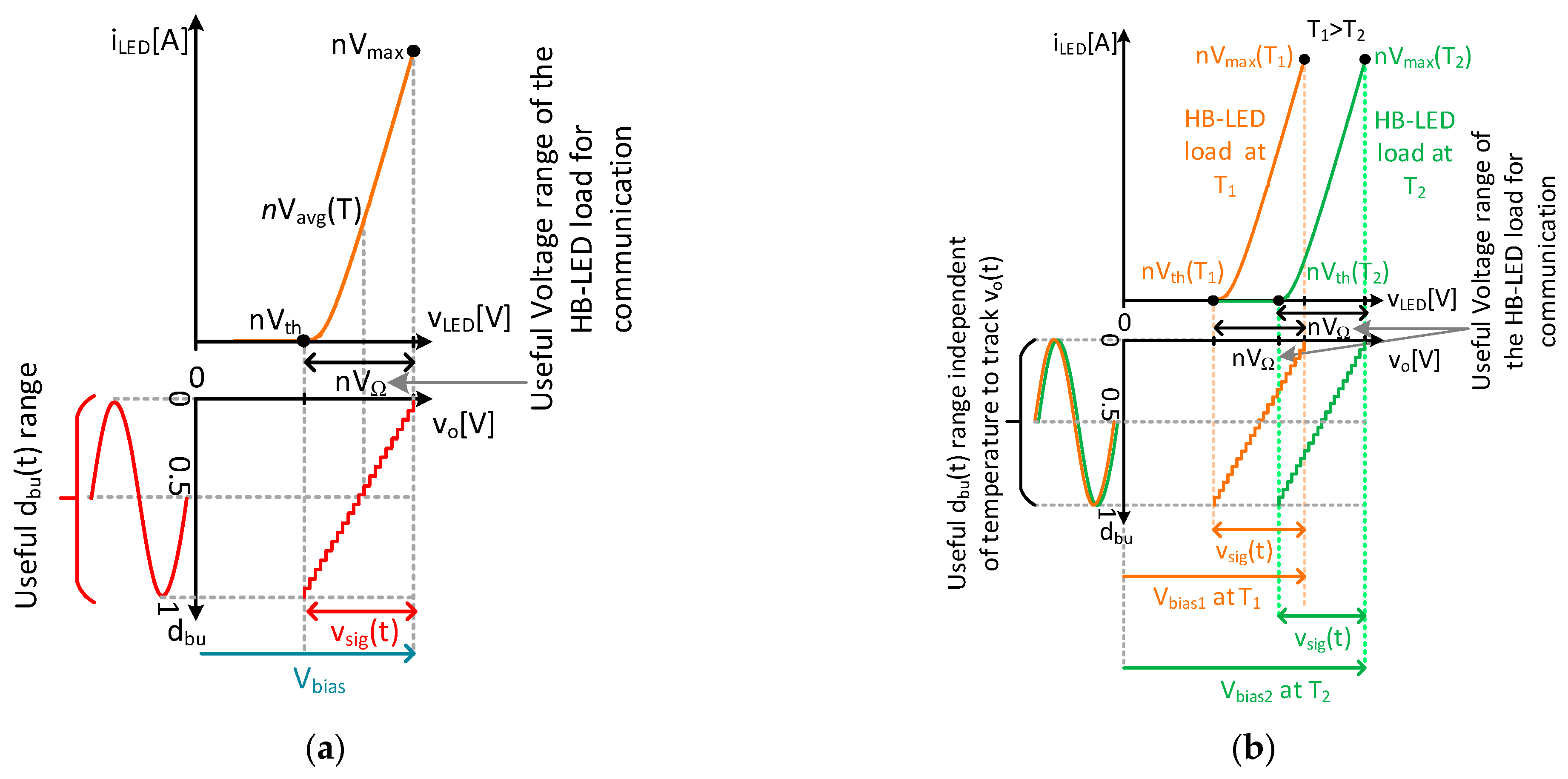 Photonics 12 00402 g003