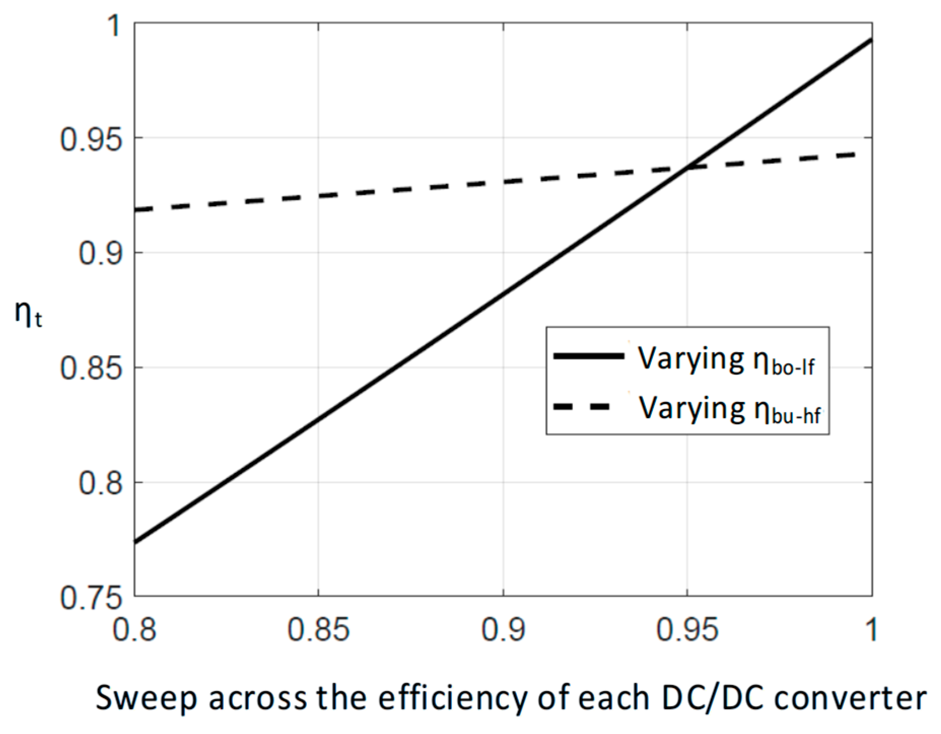 Photonics 12 00402 g005