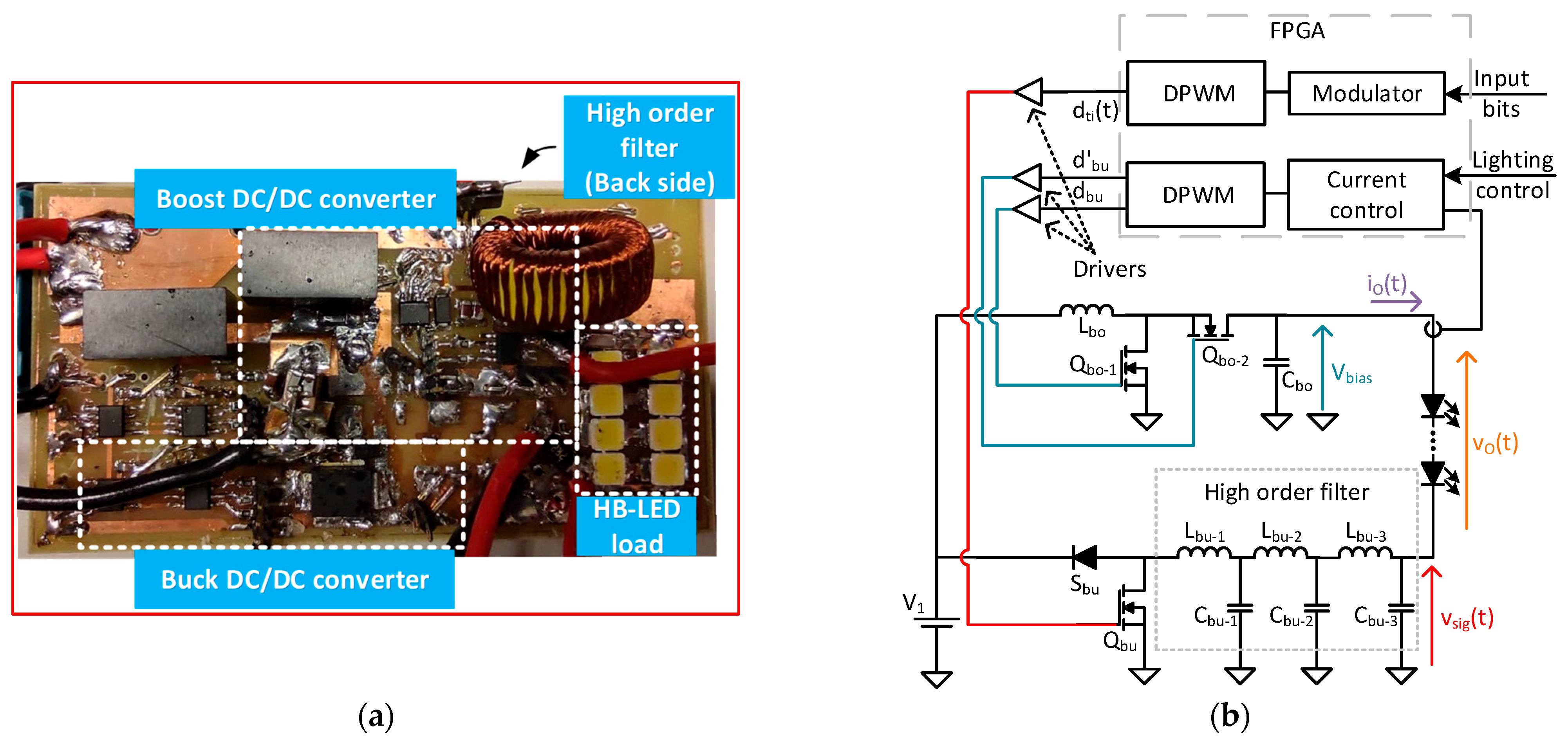 Photonics 12 00402 g006