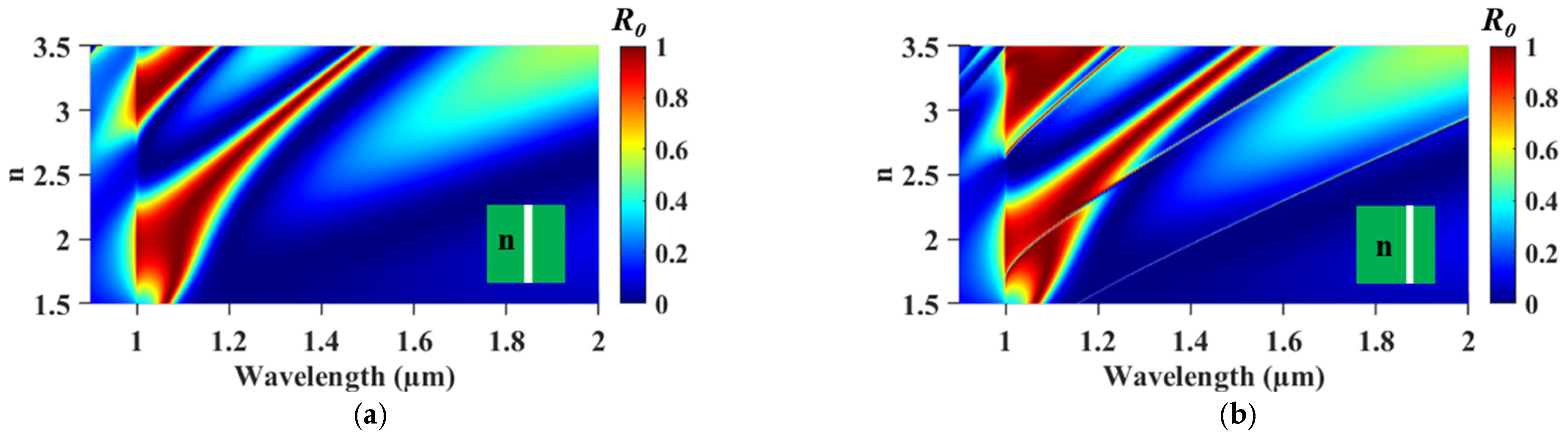 Photonics 12 00403 g004