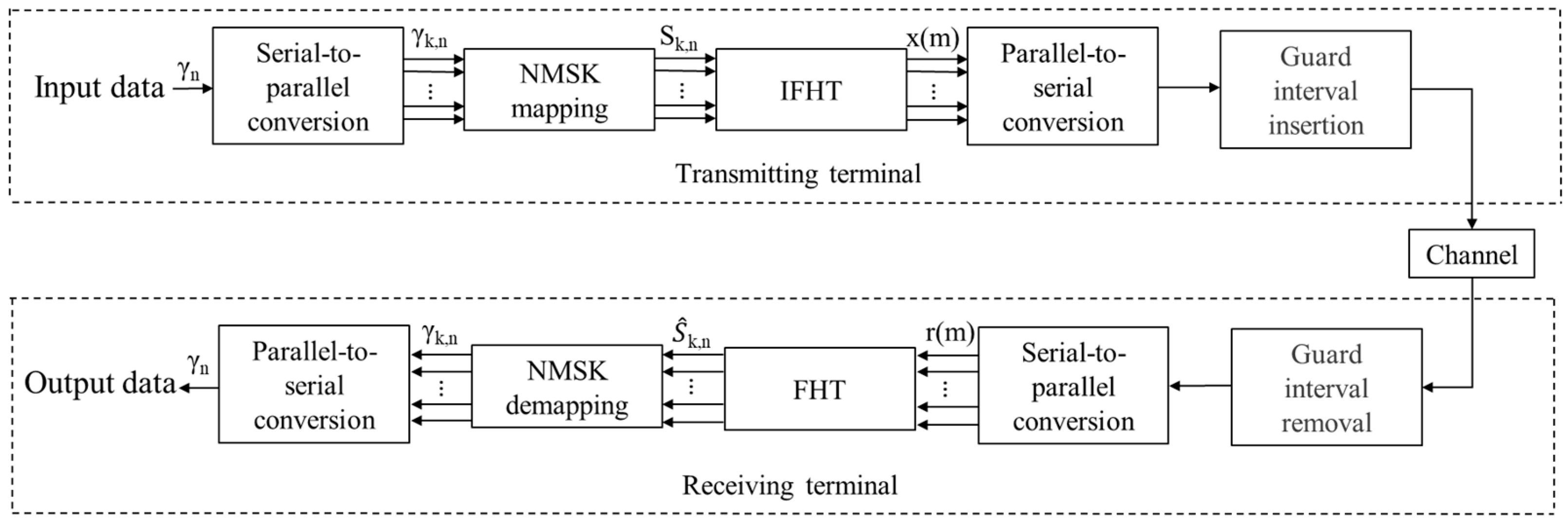 Photonics 12 00404 g001