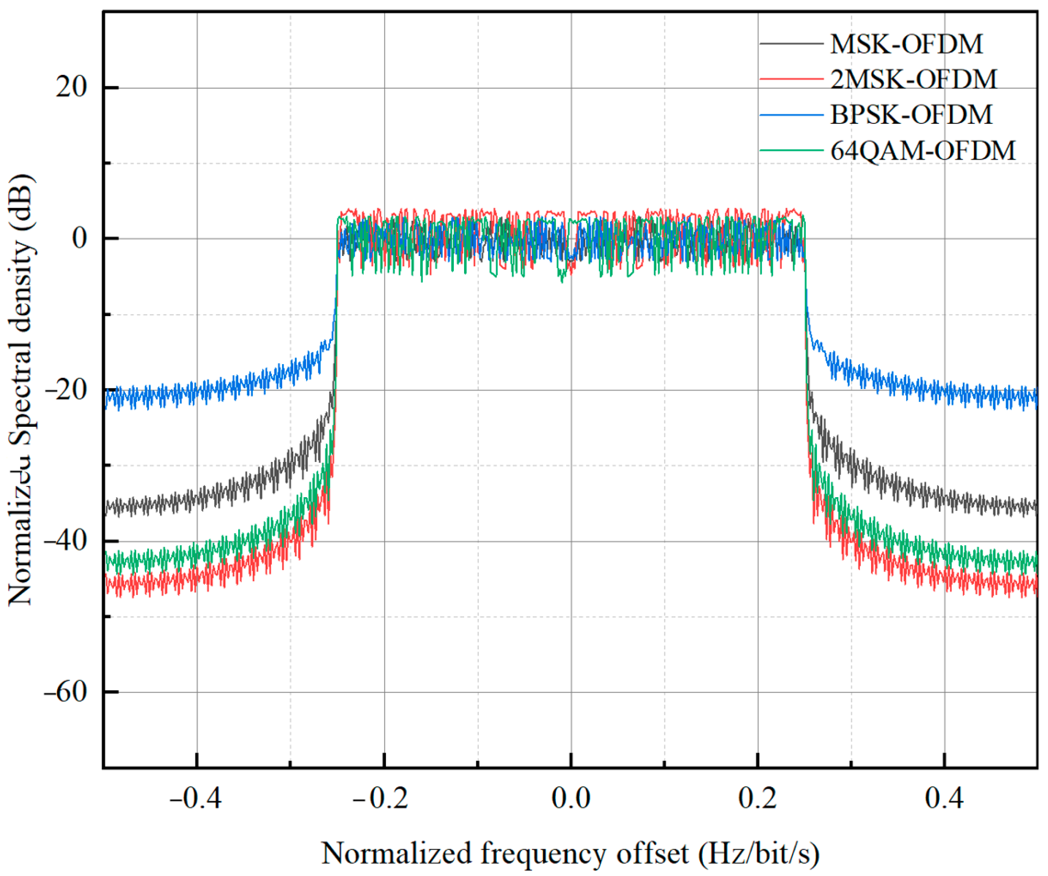 Photonics 12 00404 g003