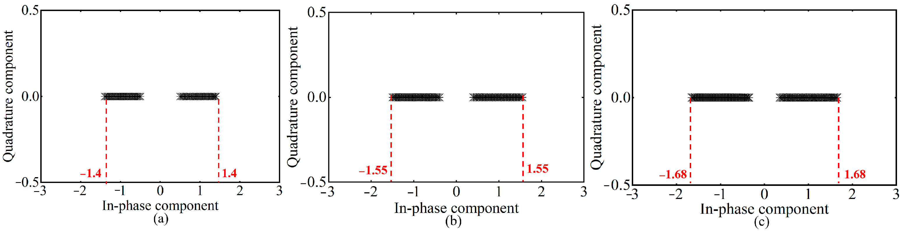 Photonics 12 00404 g004
