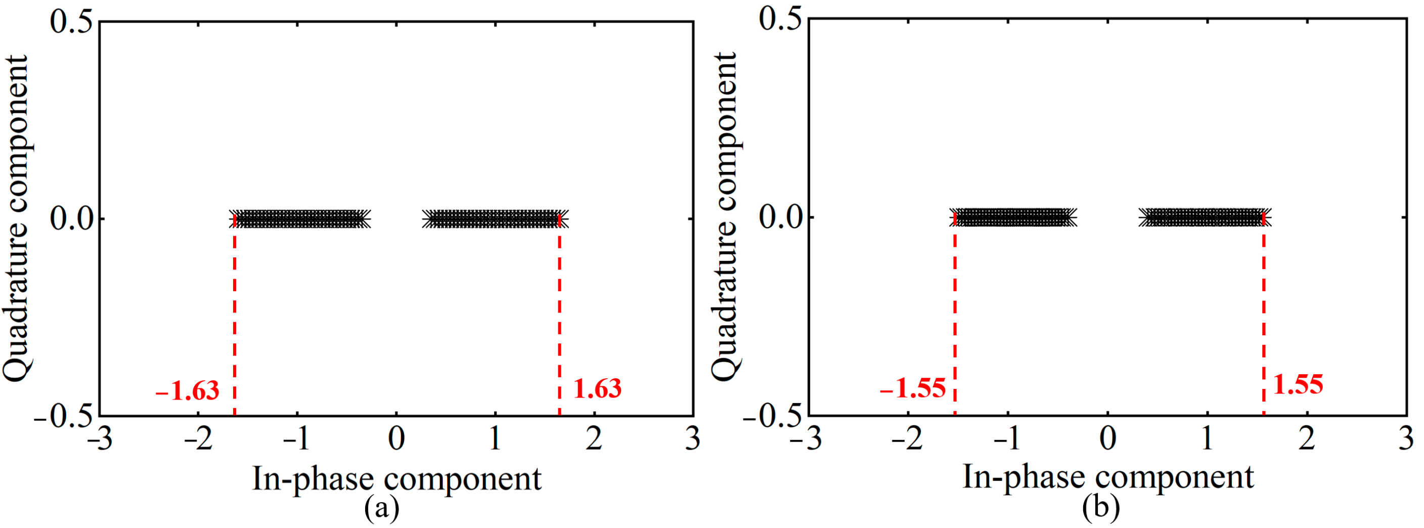 Photonics 12 00404 g005