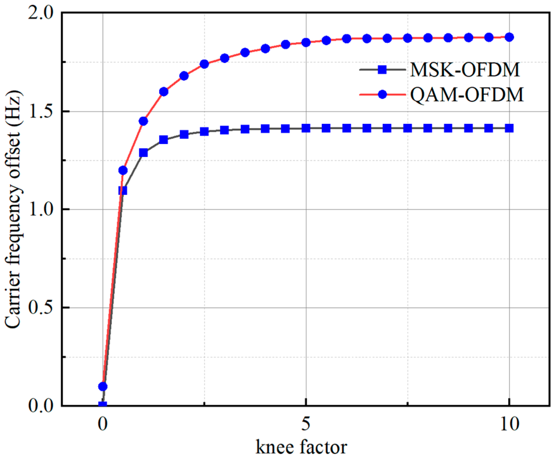 Photonics 12 00404 g006