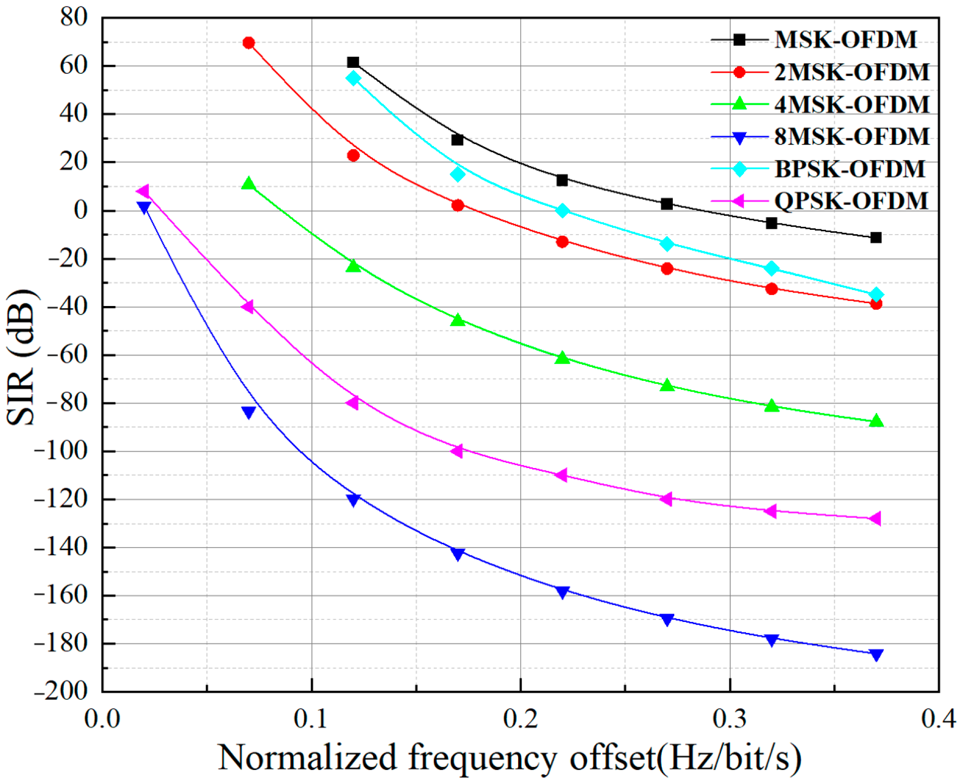 Photonics 12 00404 g008