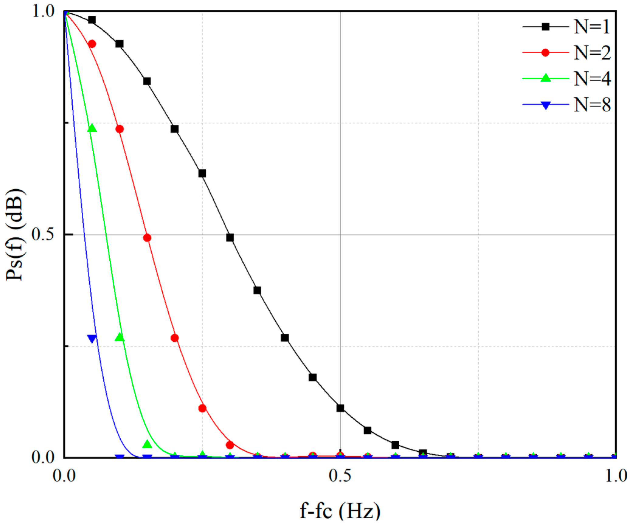 Photonics 12 00404 g009