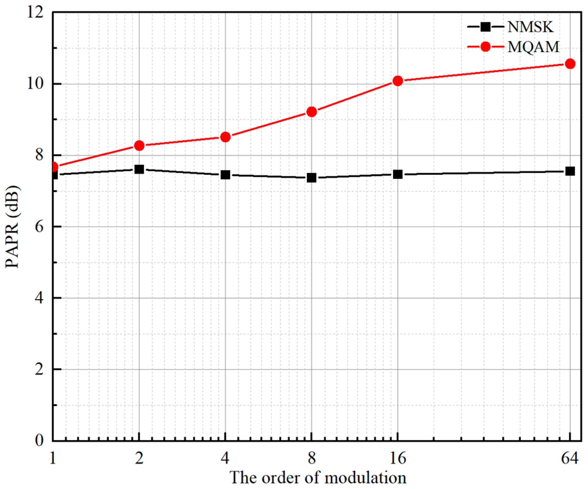 Photonics 12 00404 g010