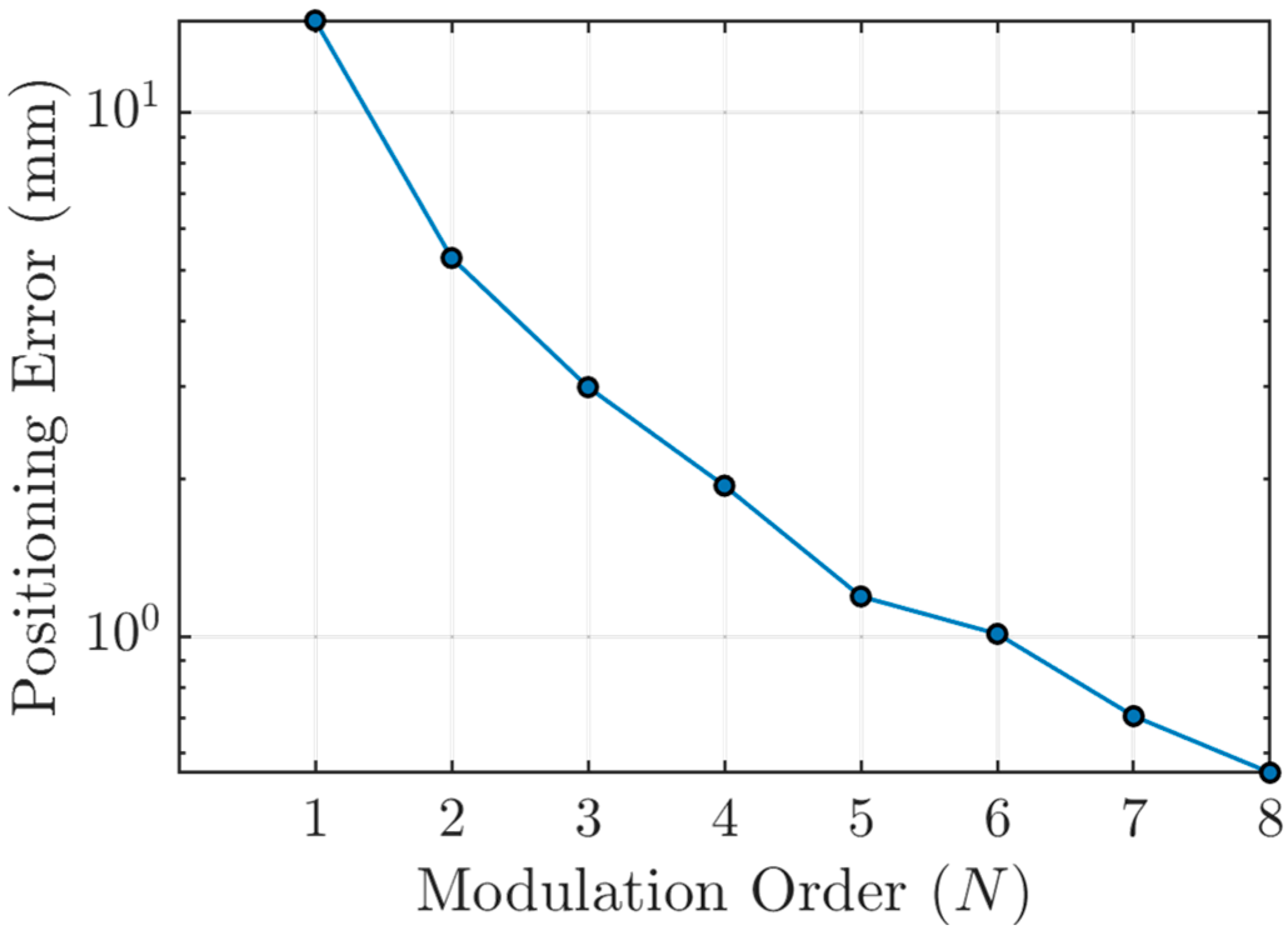 Photonics 12 00404 g014