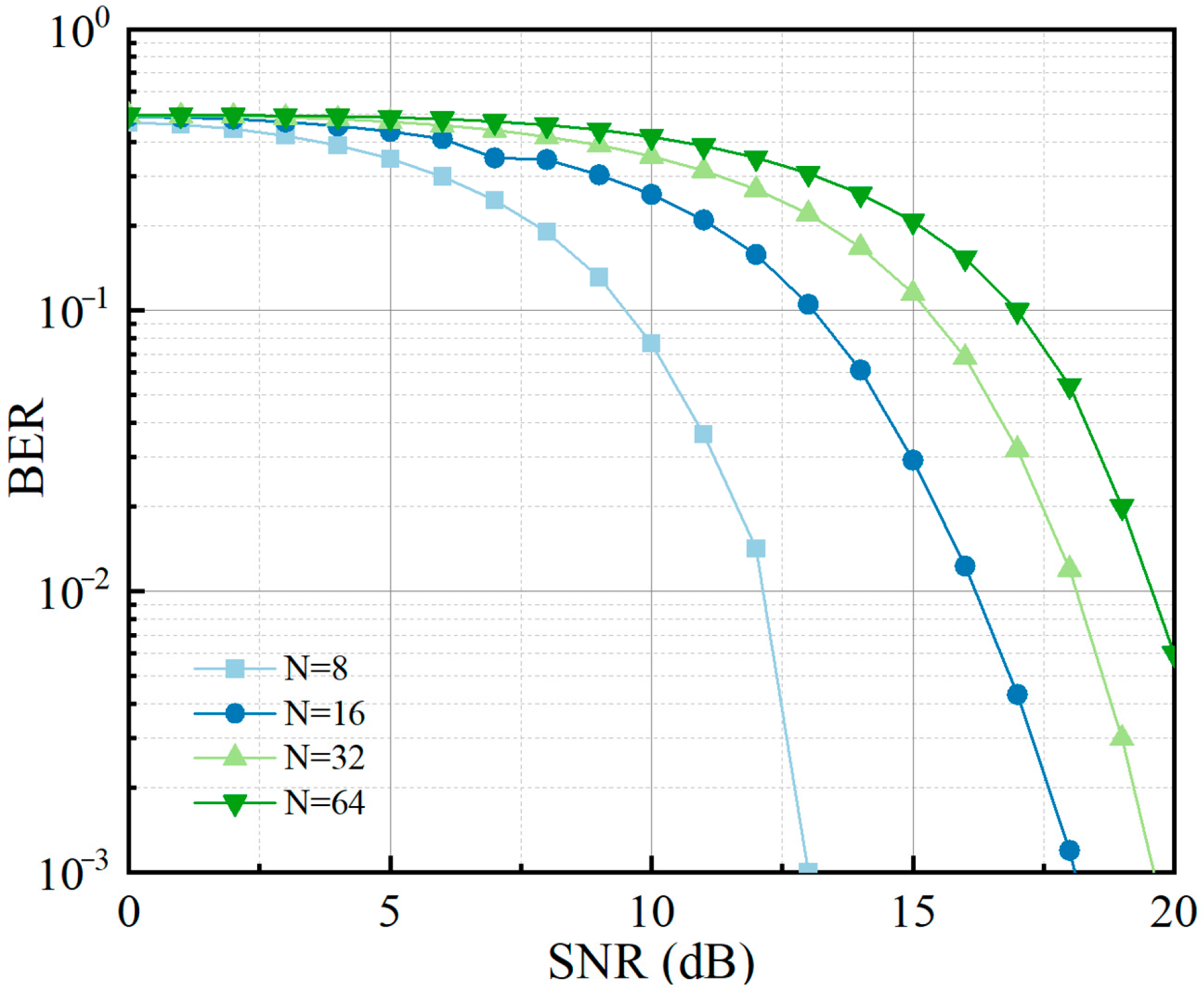Photonics 12 00404 g015