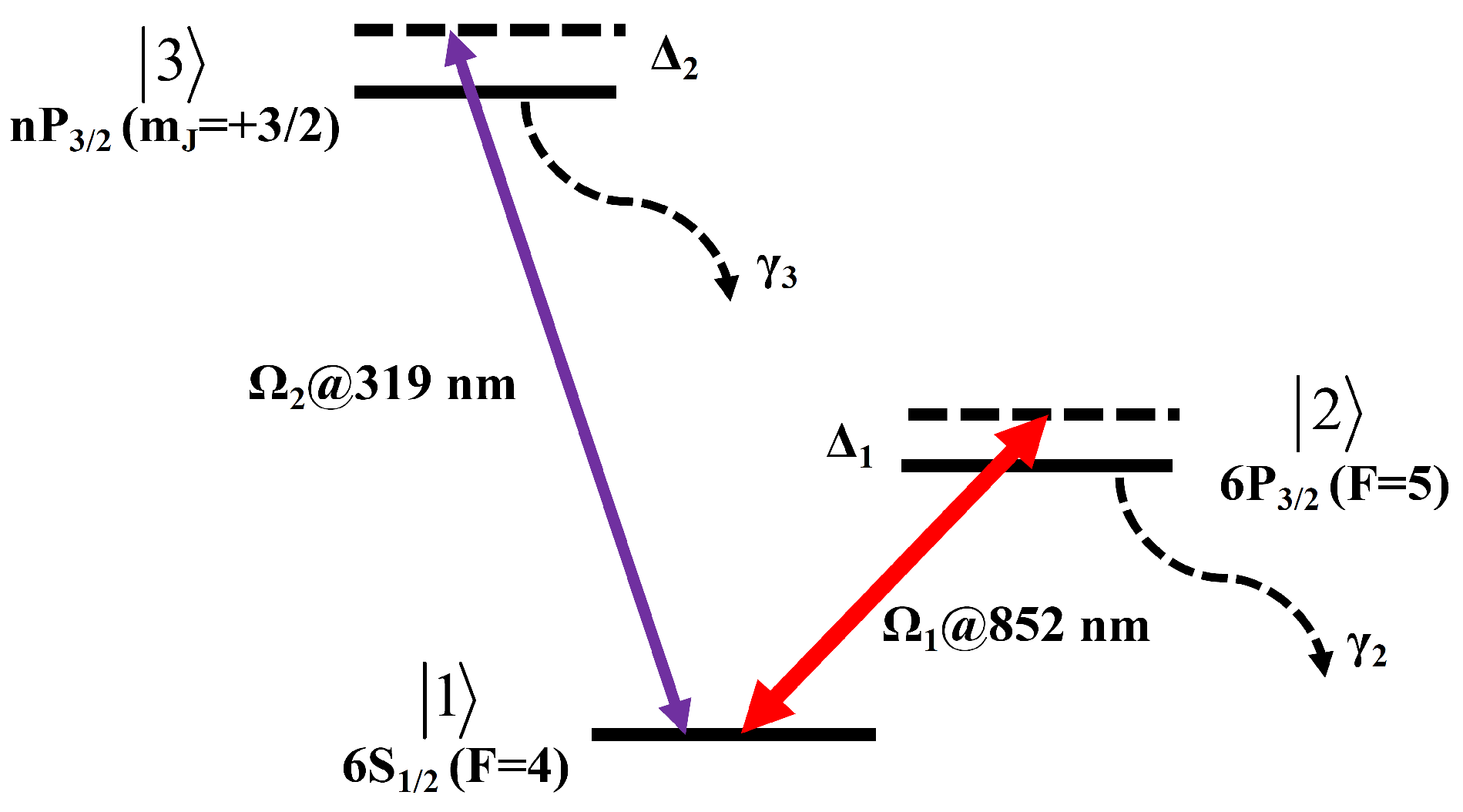 Photonics 12 00412 g001